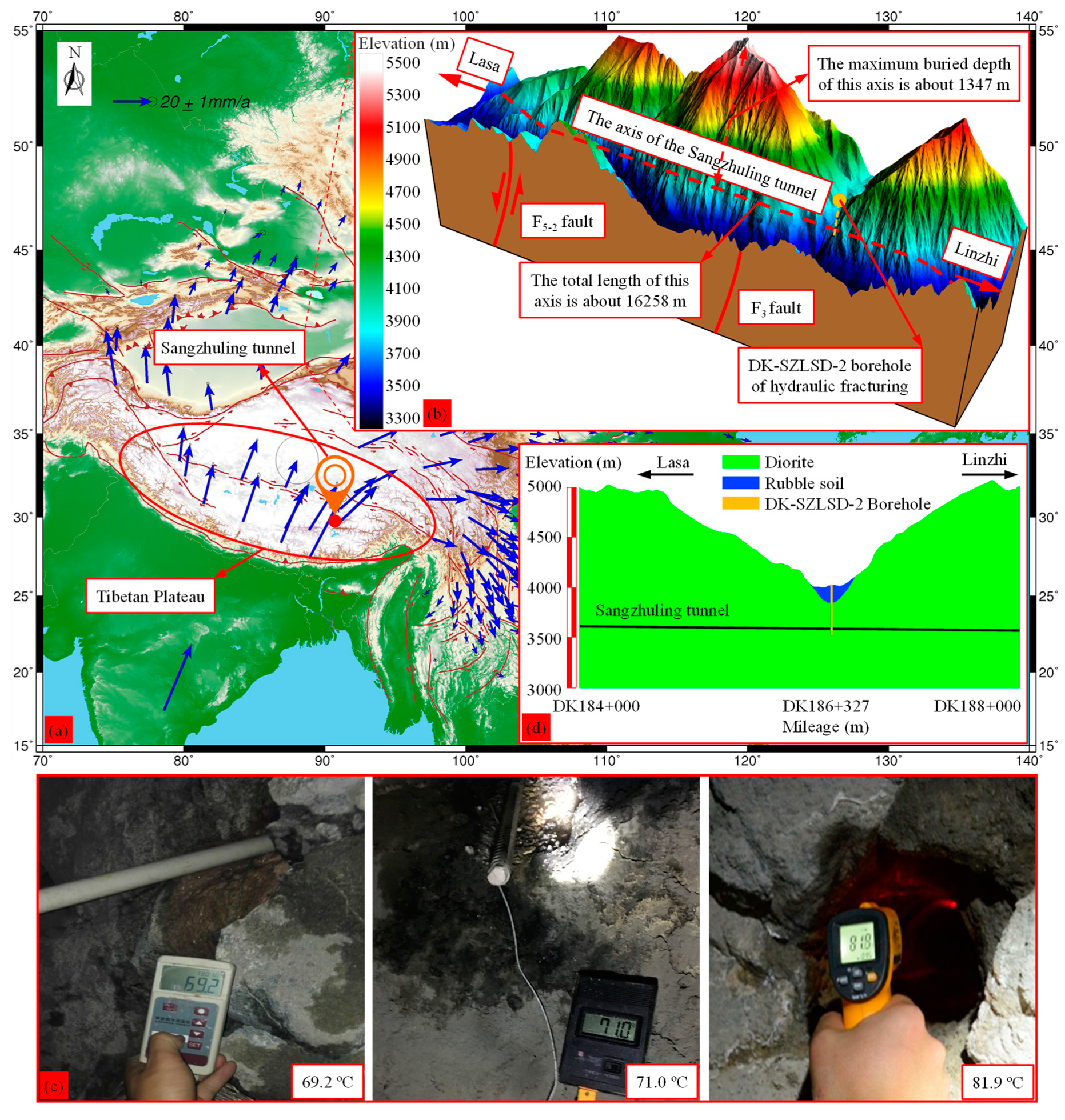 Energies 13 00363 g006