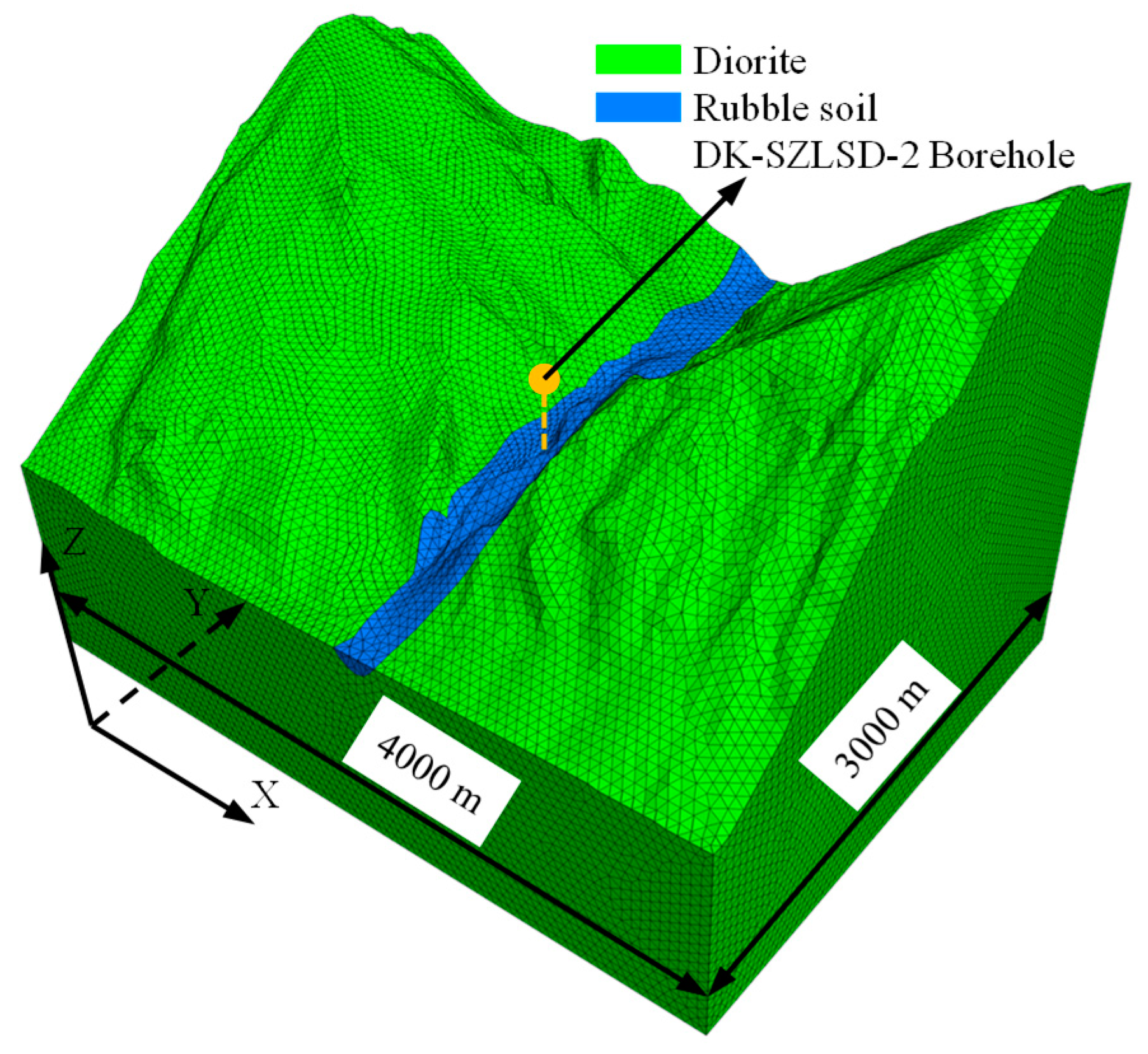 Energies 13 00363 g007