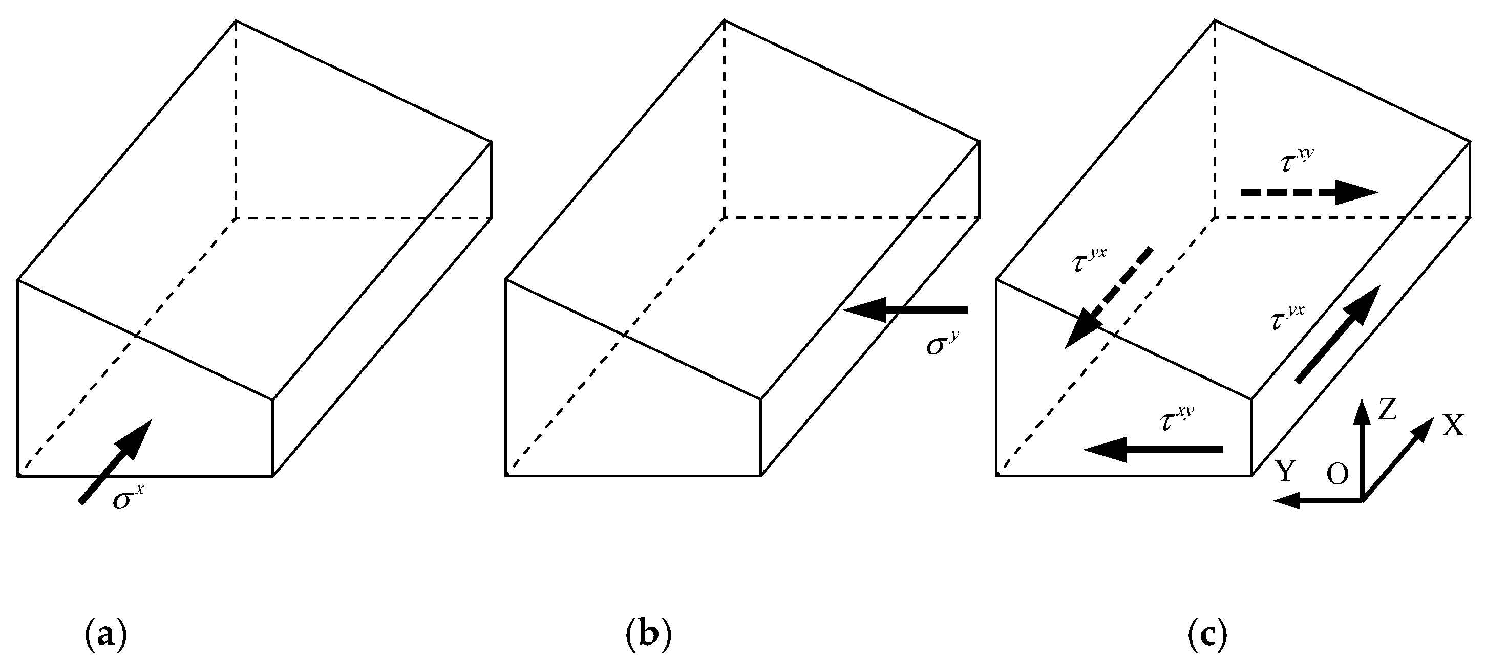 Energies 13 00363 g008