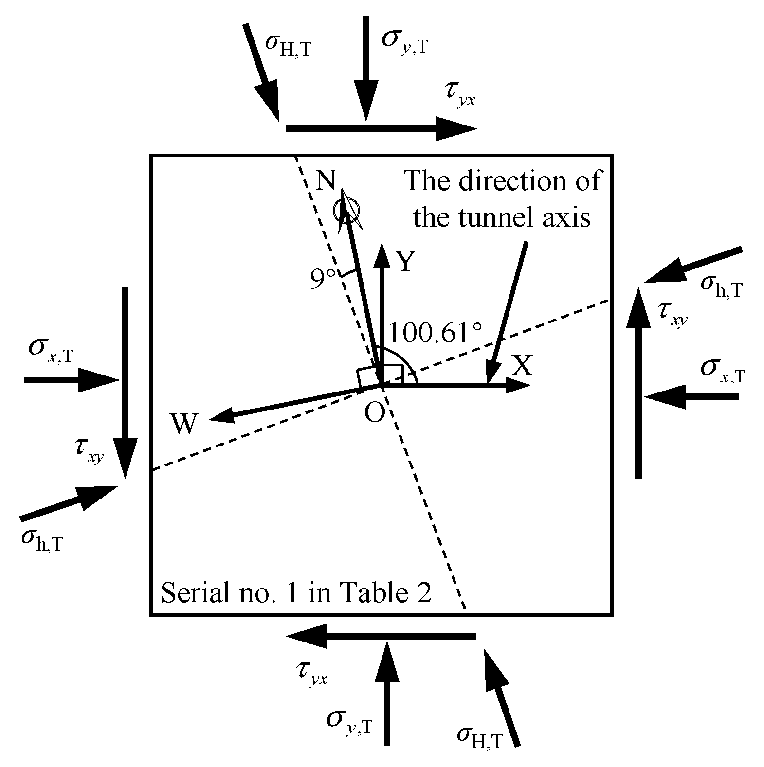 Energies 13 00363 g009