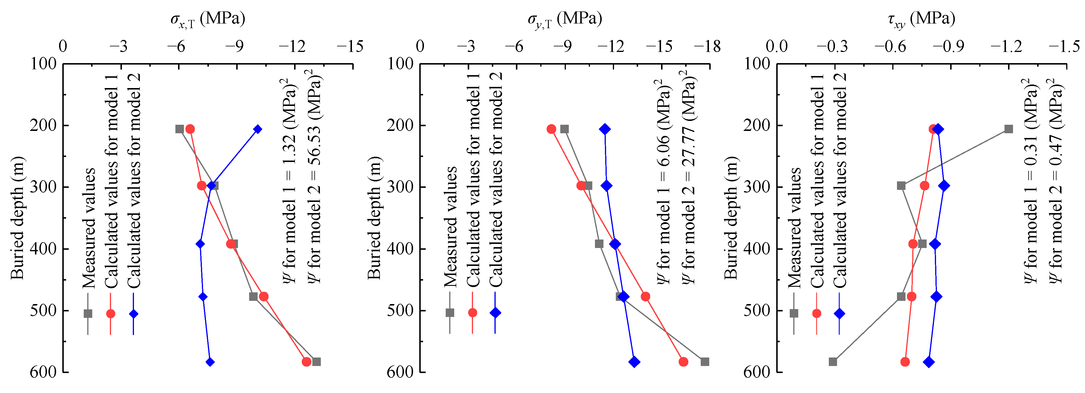 Energies 13 00363 g010