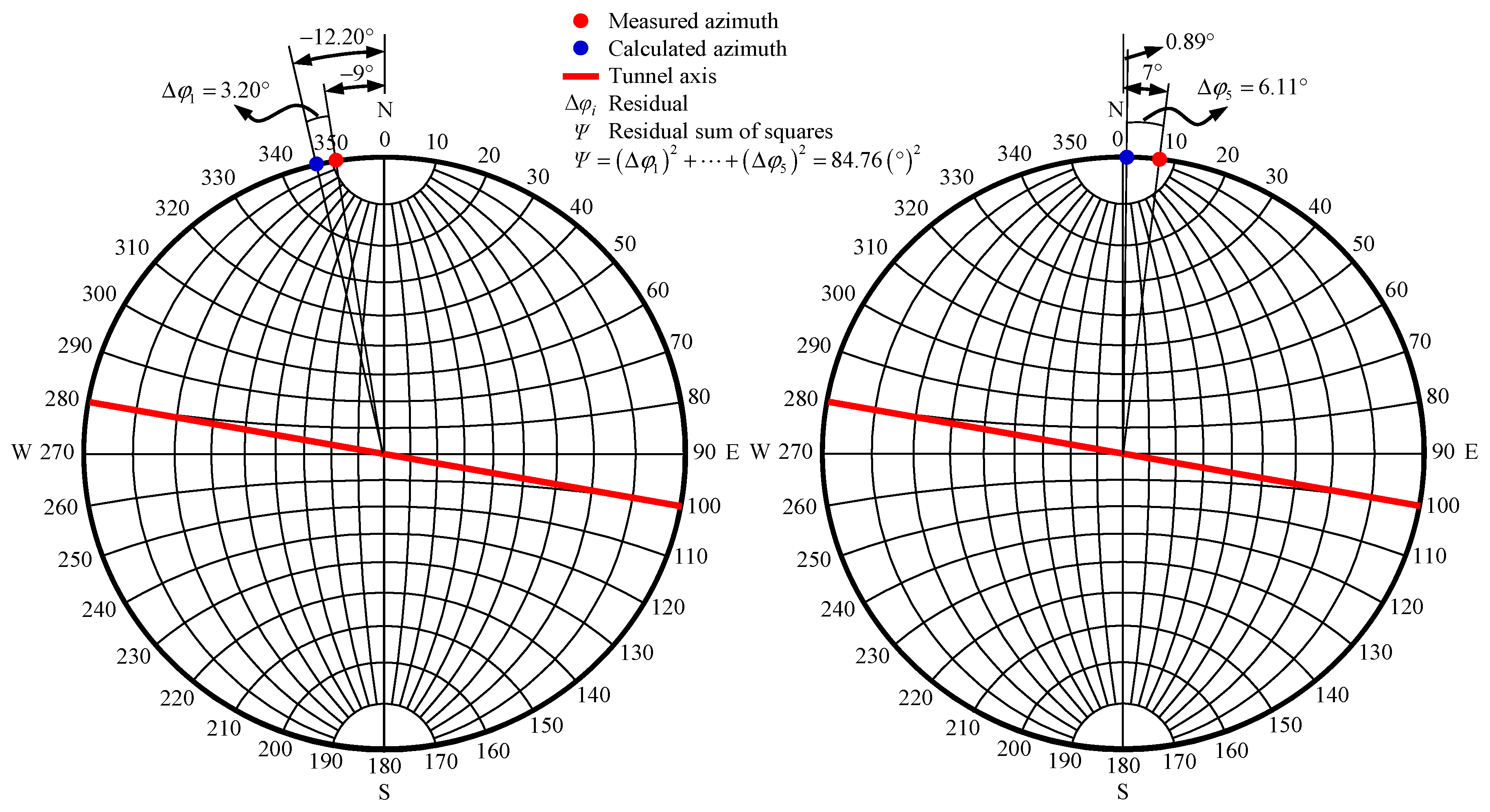 Energies 13 00363 g011