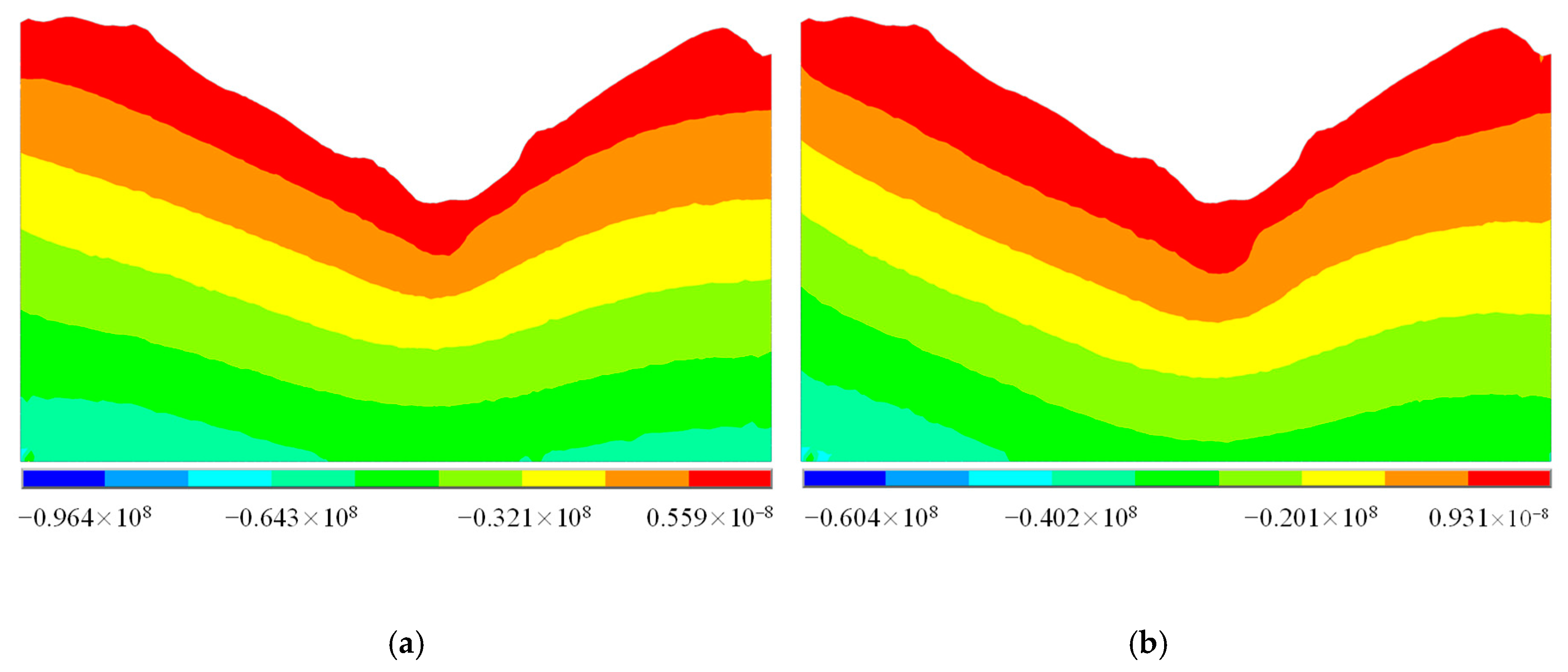 Energies 13 00363 g013