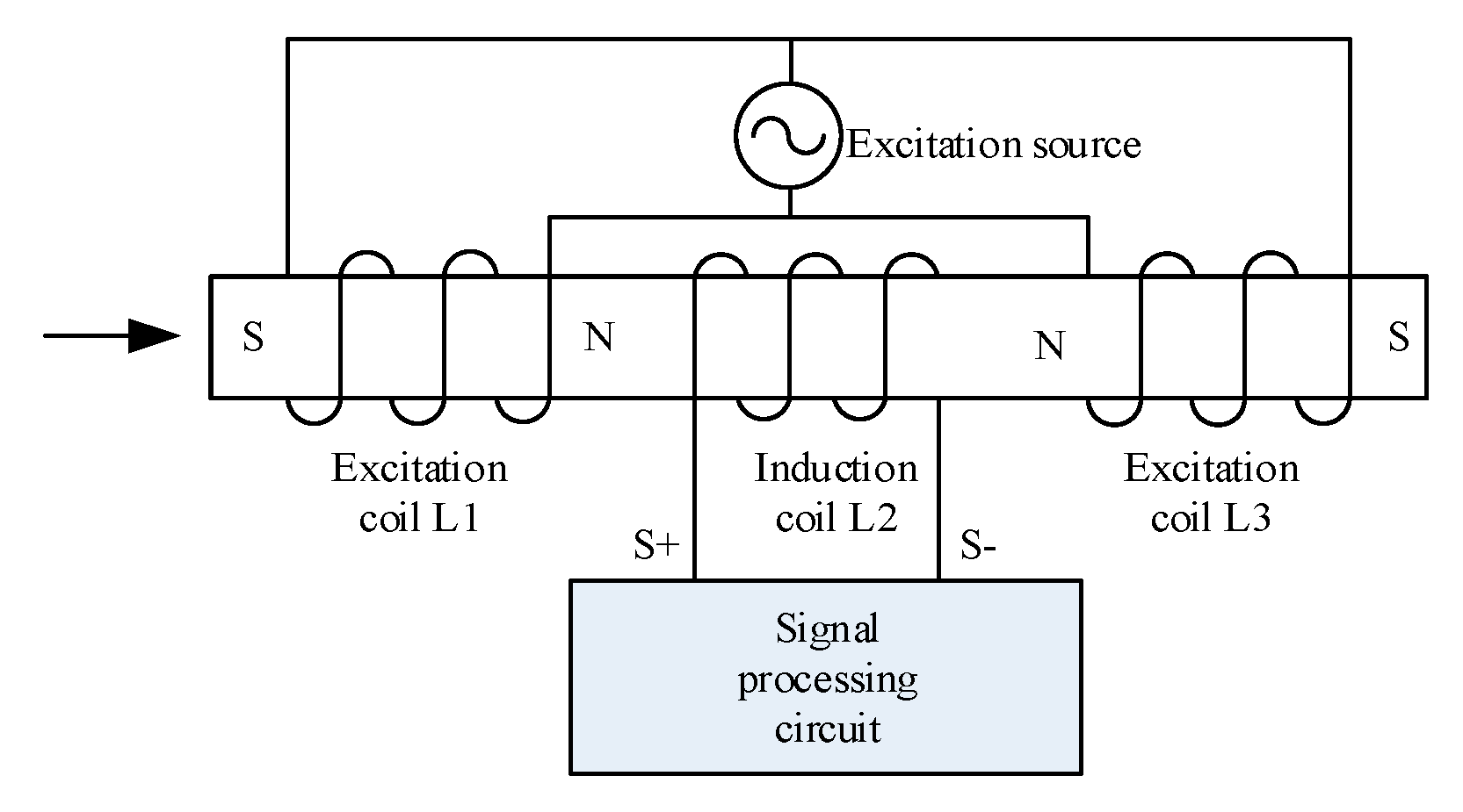 Energies 13 00365 g001