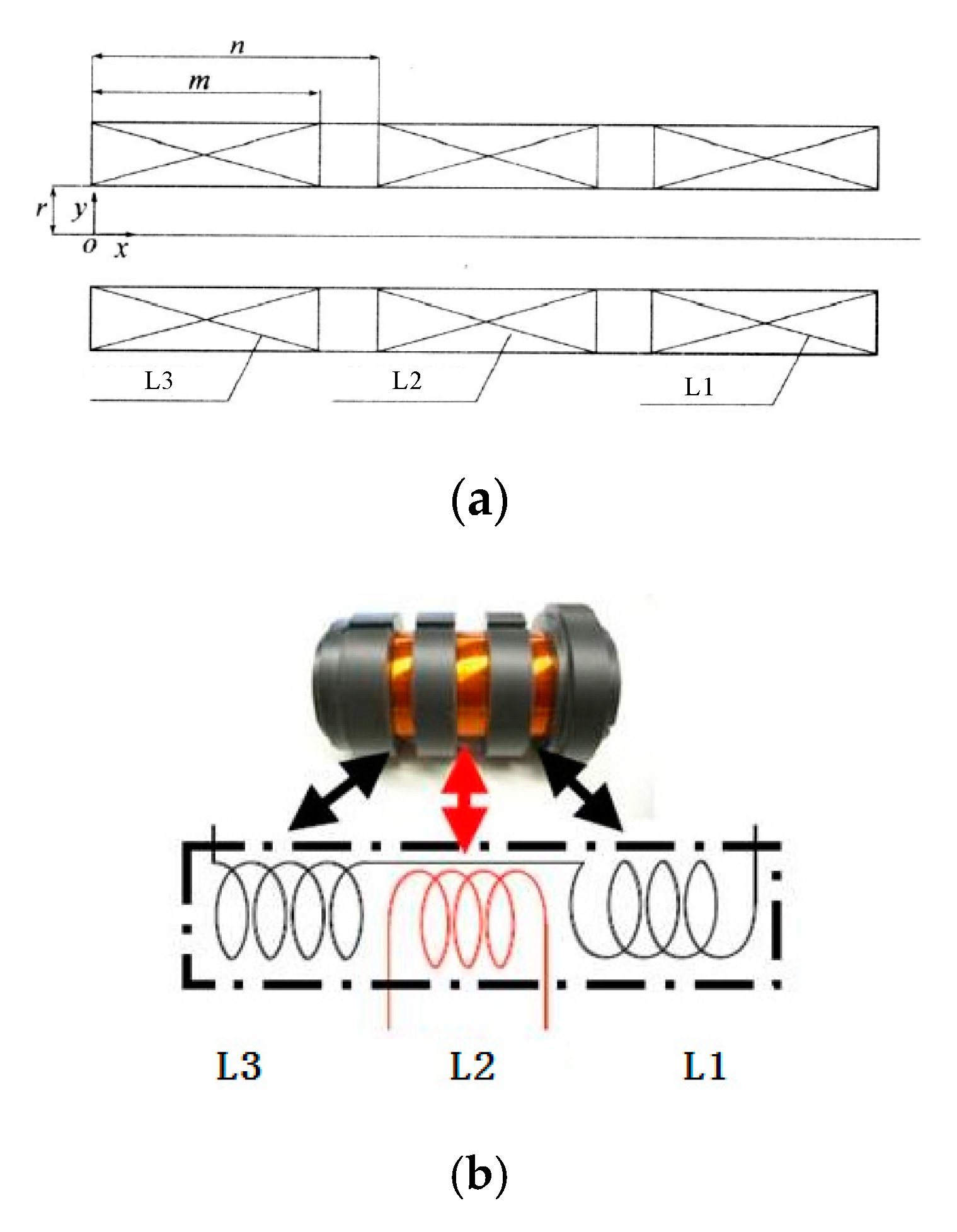 Energies 13 00365 g002