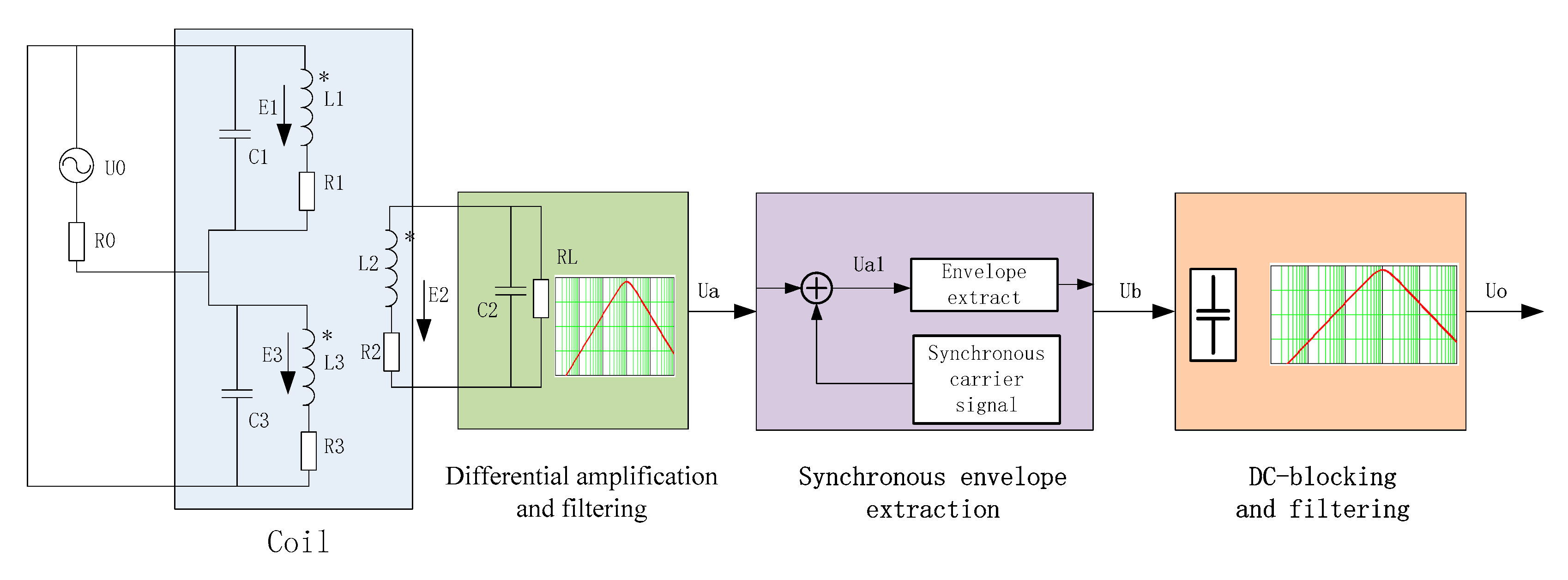 Energies 13 00365 g007