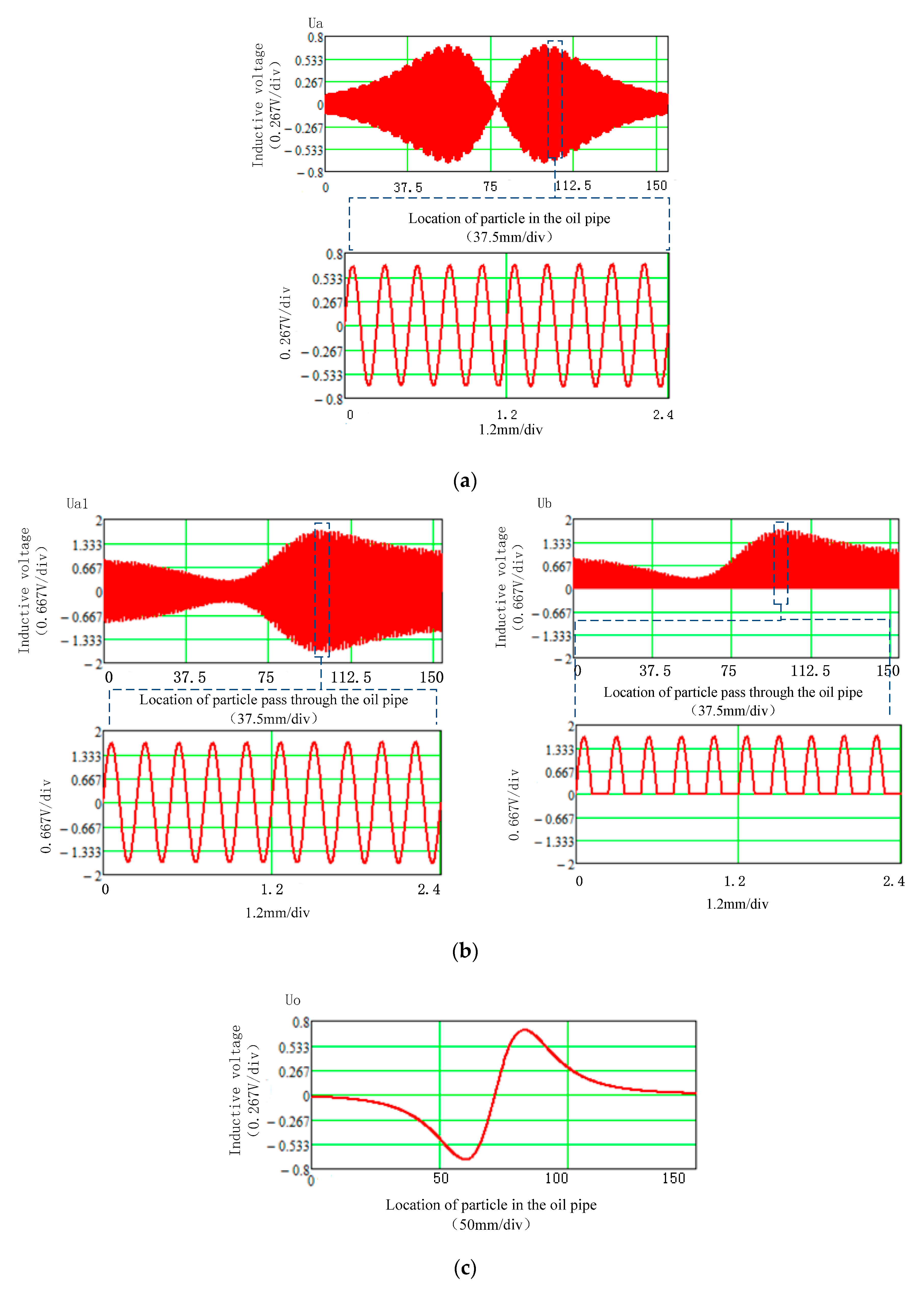 Energies 13 00365 g010