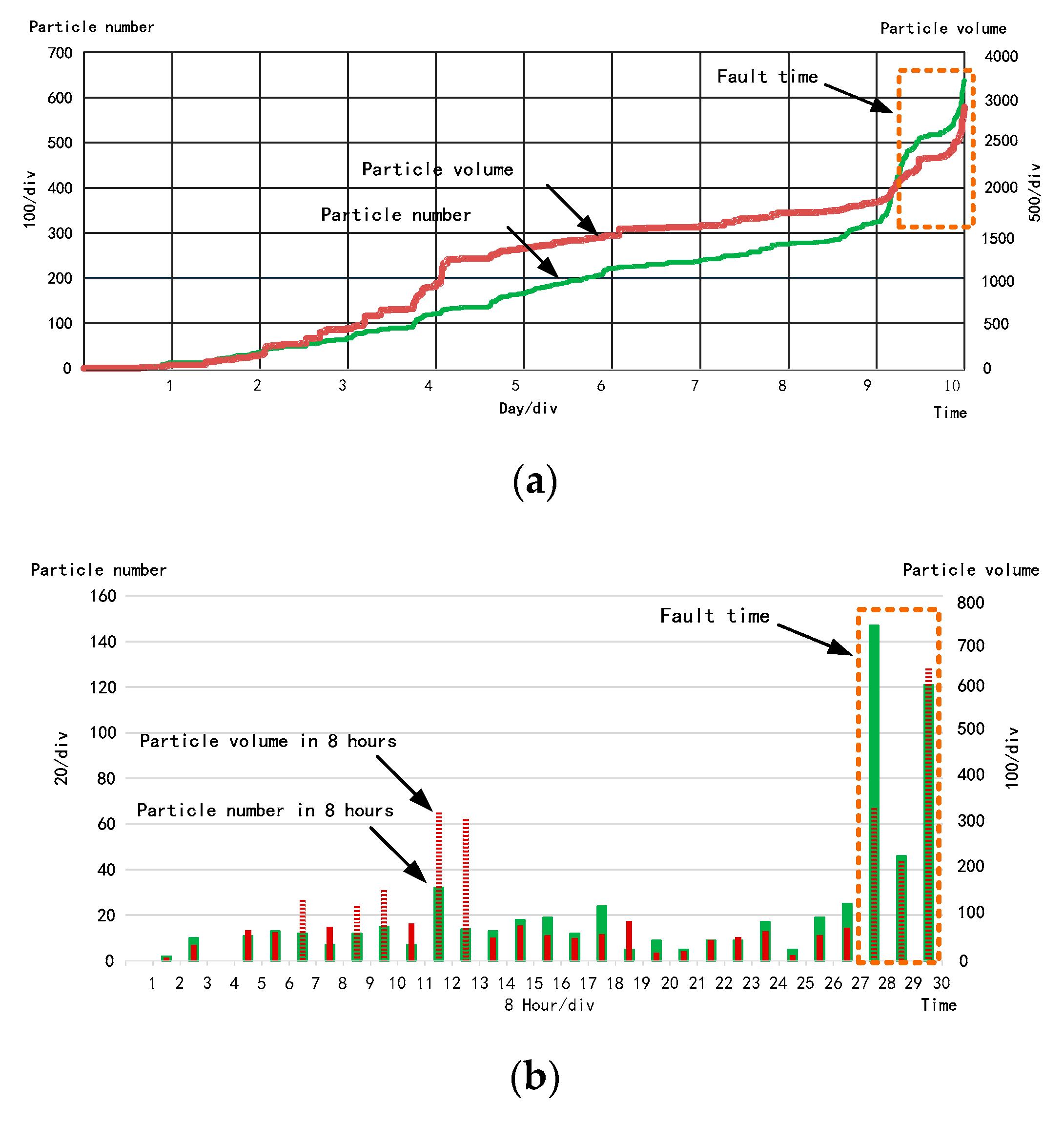 Energies 13 00365 g012