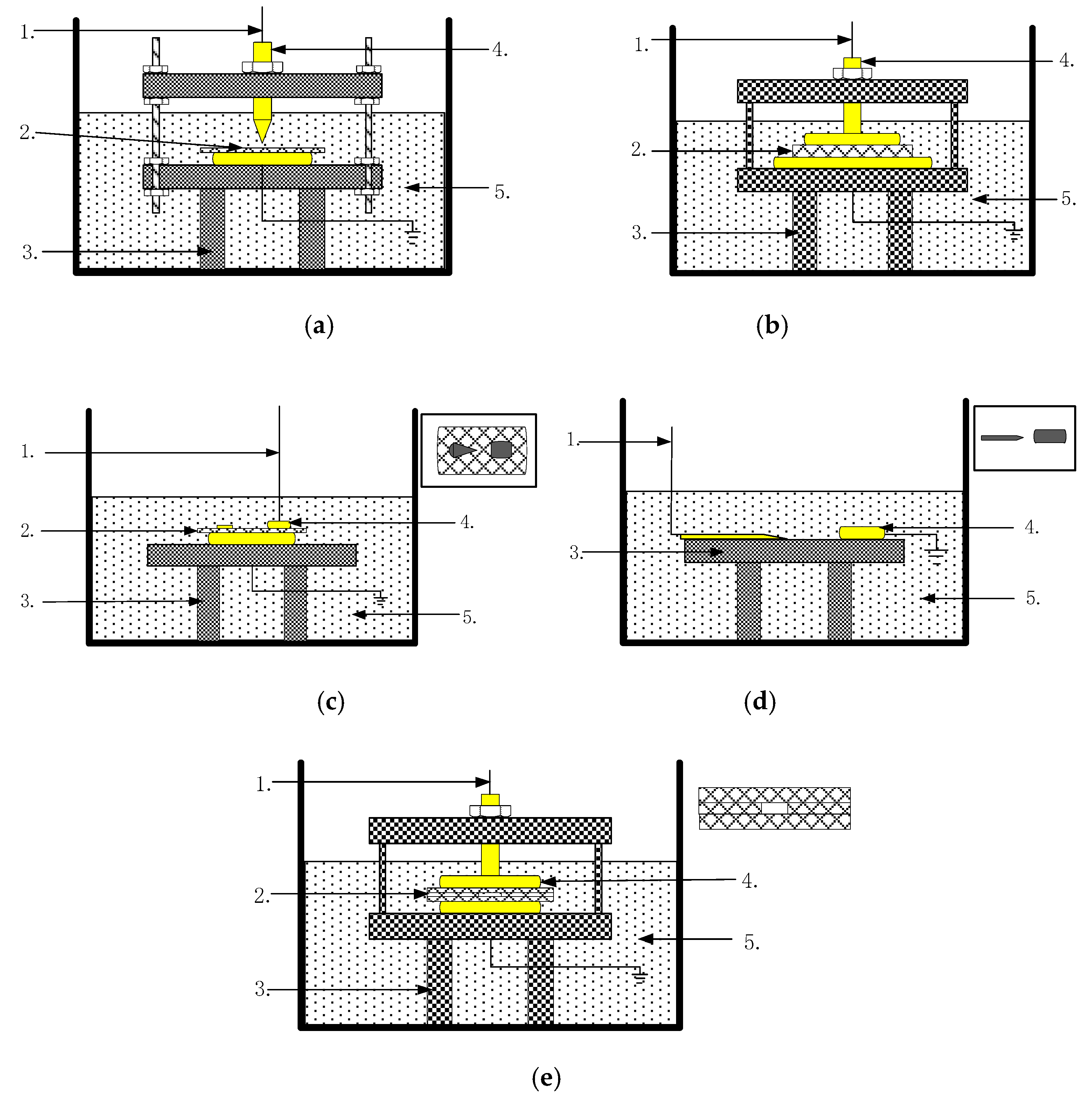Energies 13 00366 g002
