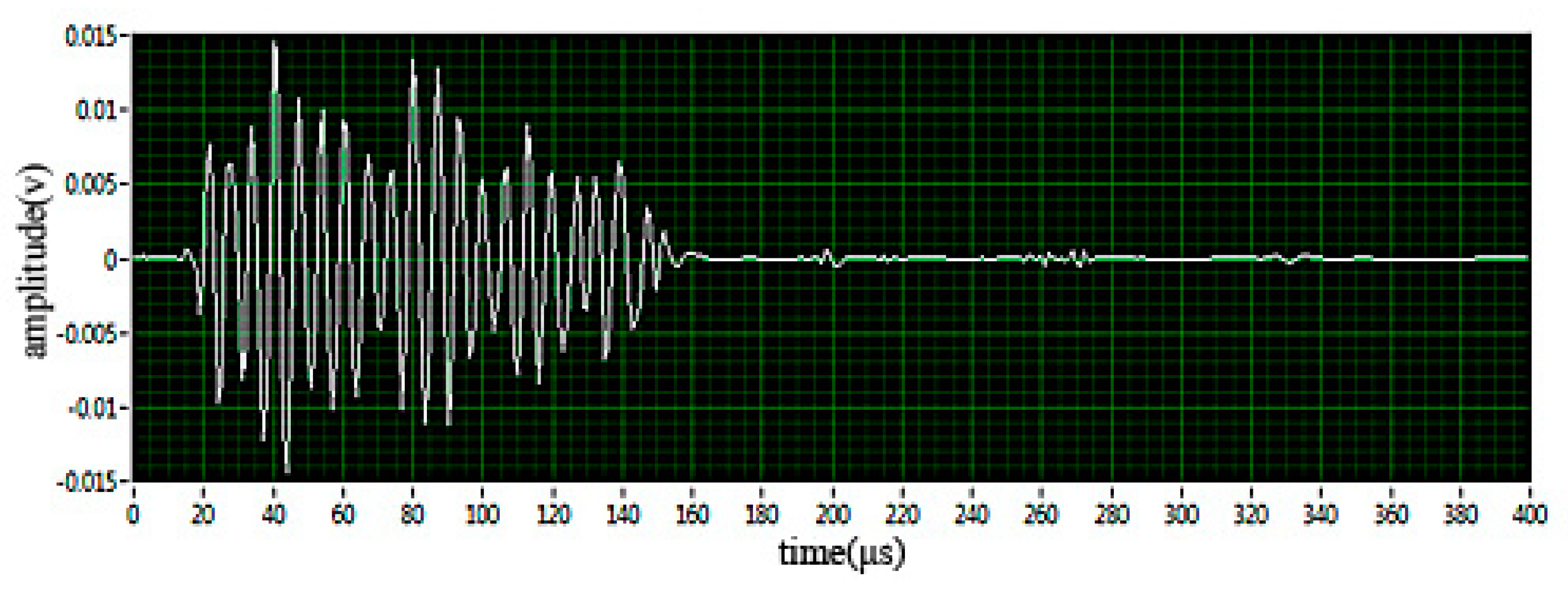 Energies 13 00366 g006