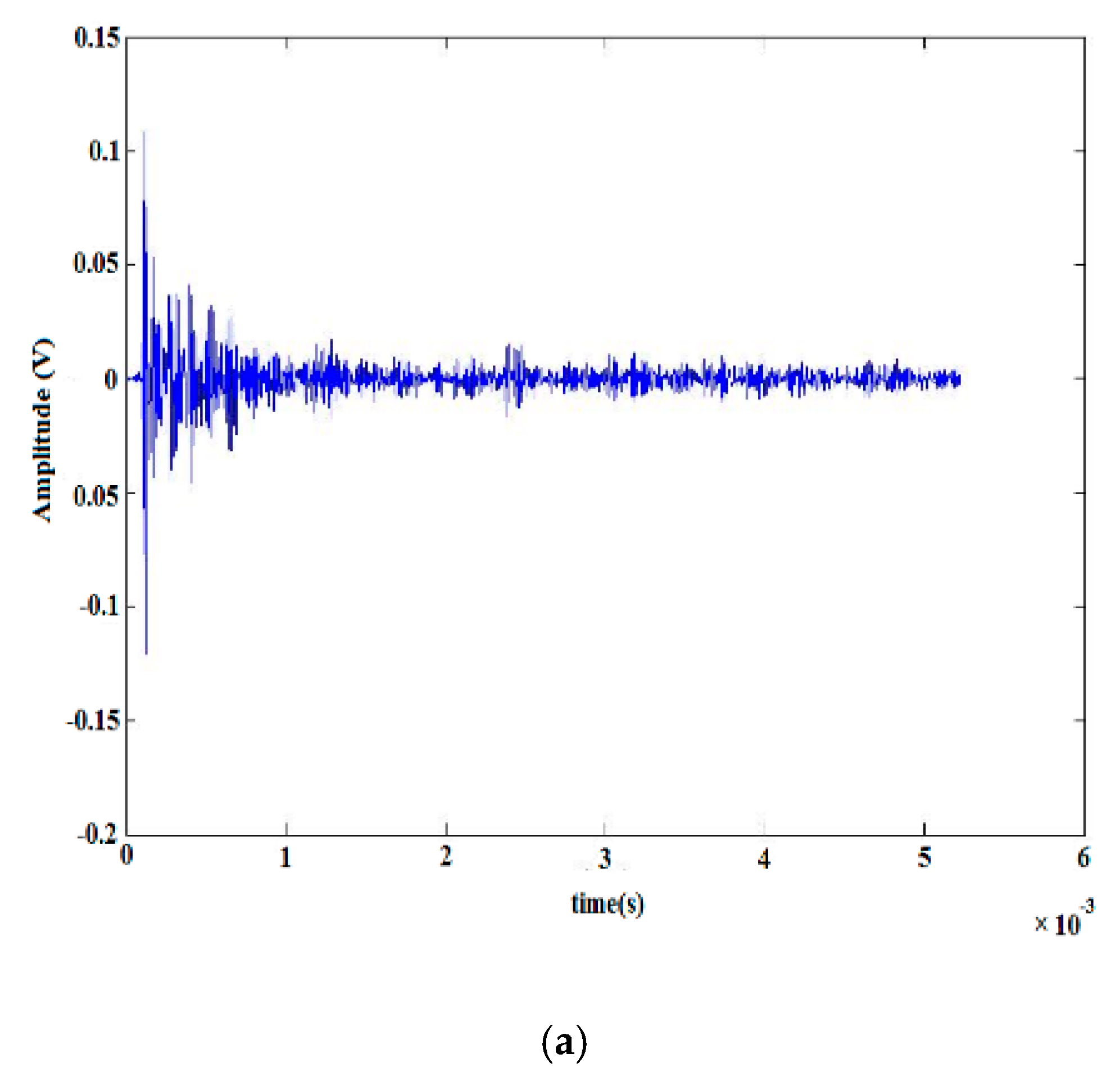 Energies 13 00366 g011a
