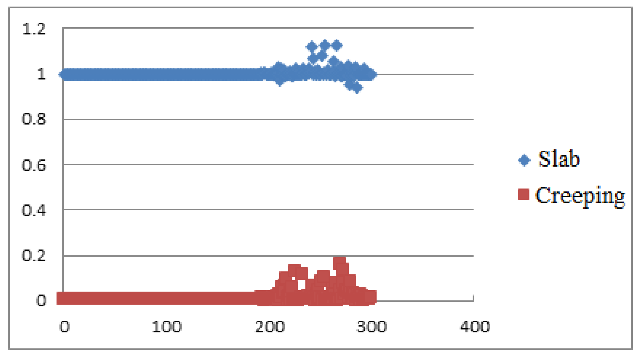 Energies 13 00366 g014