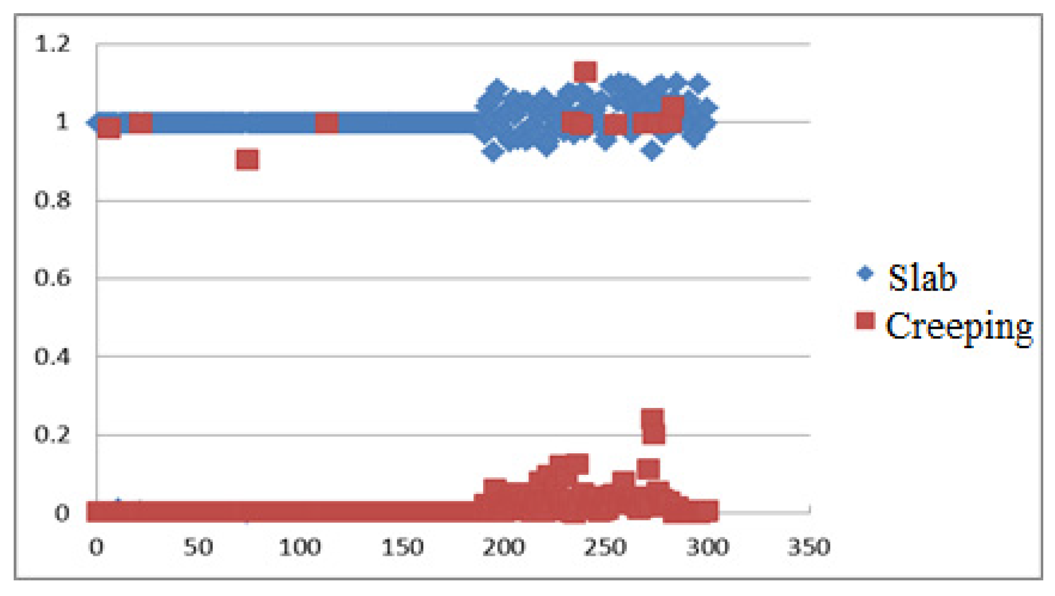 Energies 13 00366 g015