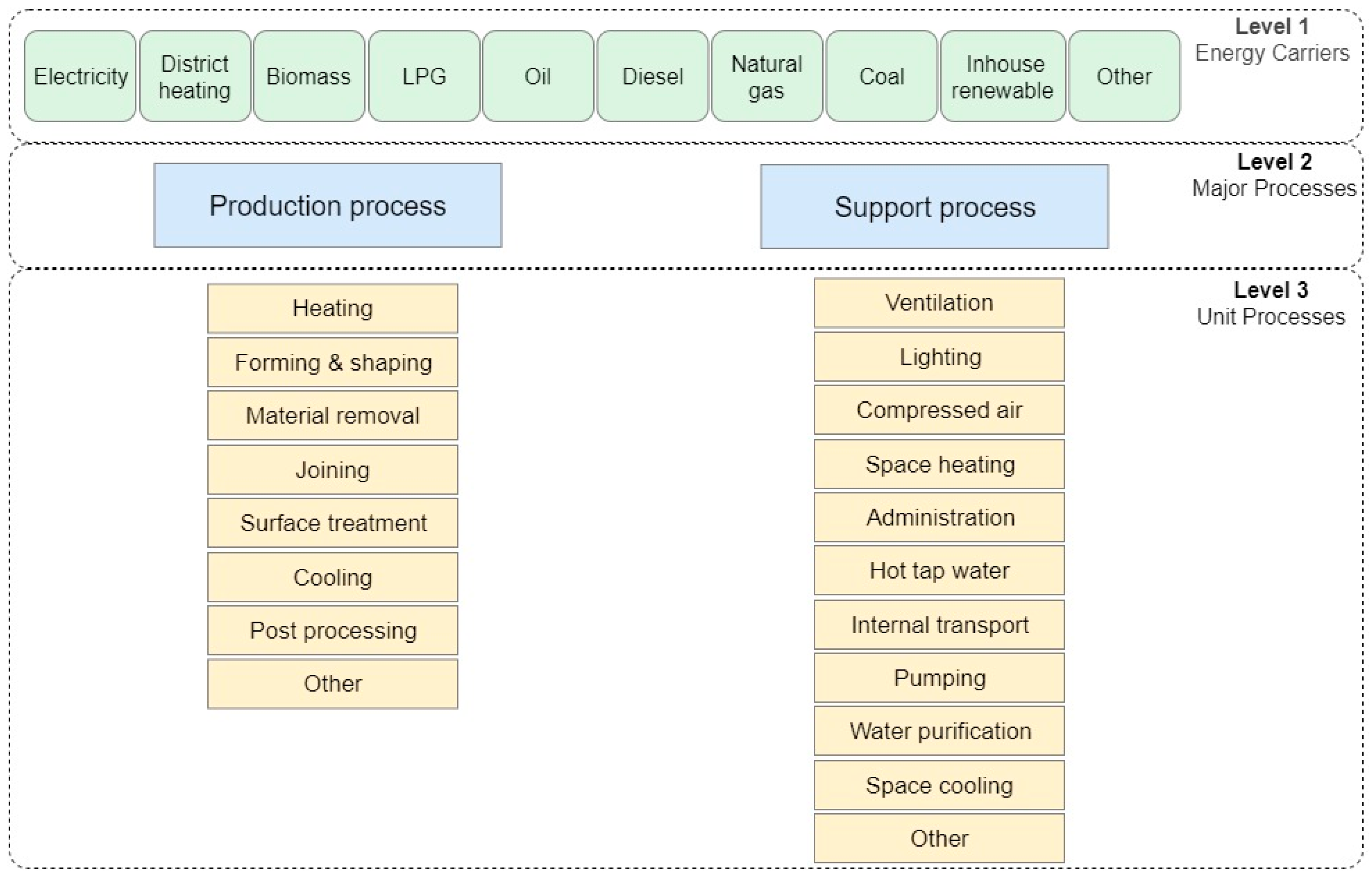 Energies 13 00369 g005
