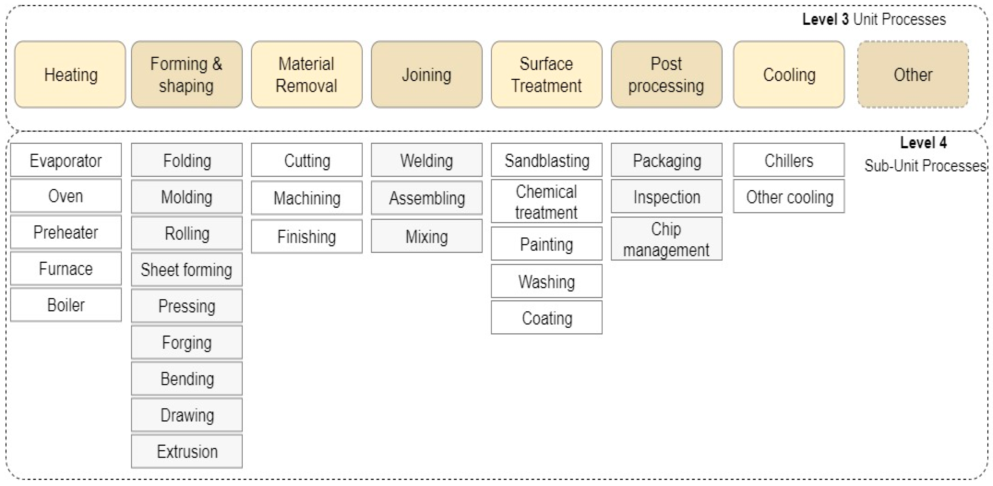 Energies 13 00369 g006