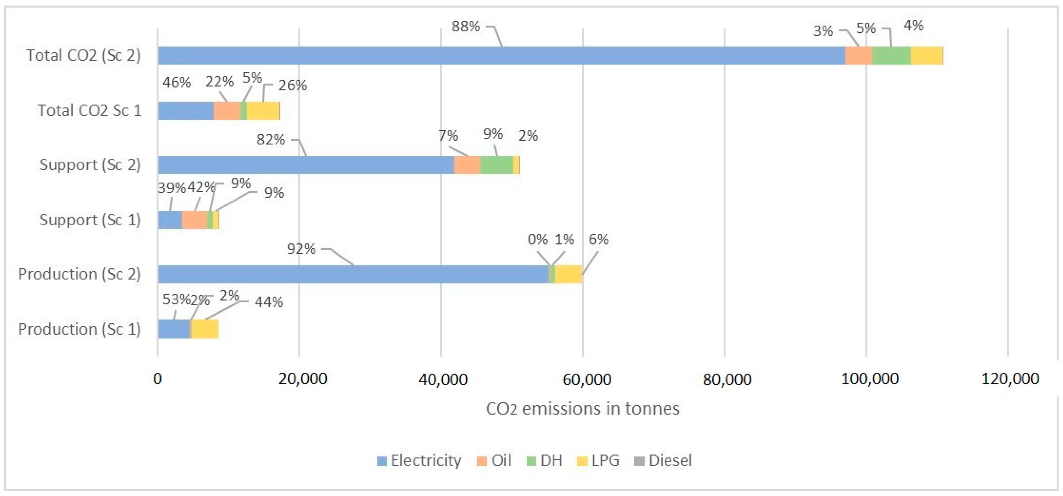 Energies 13 00369 g013