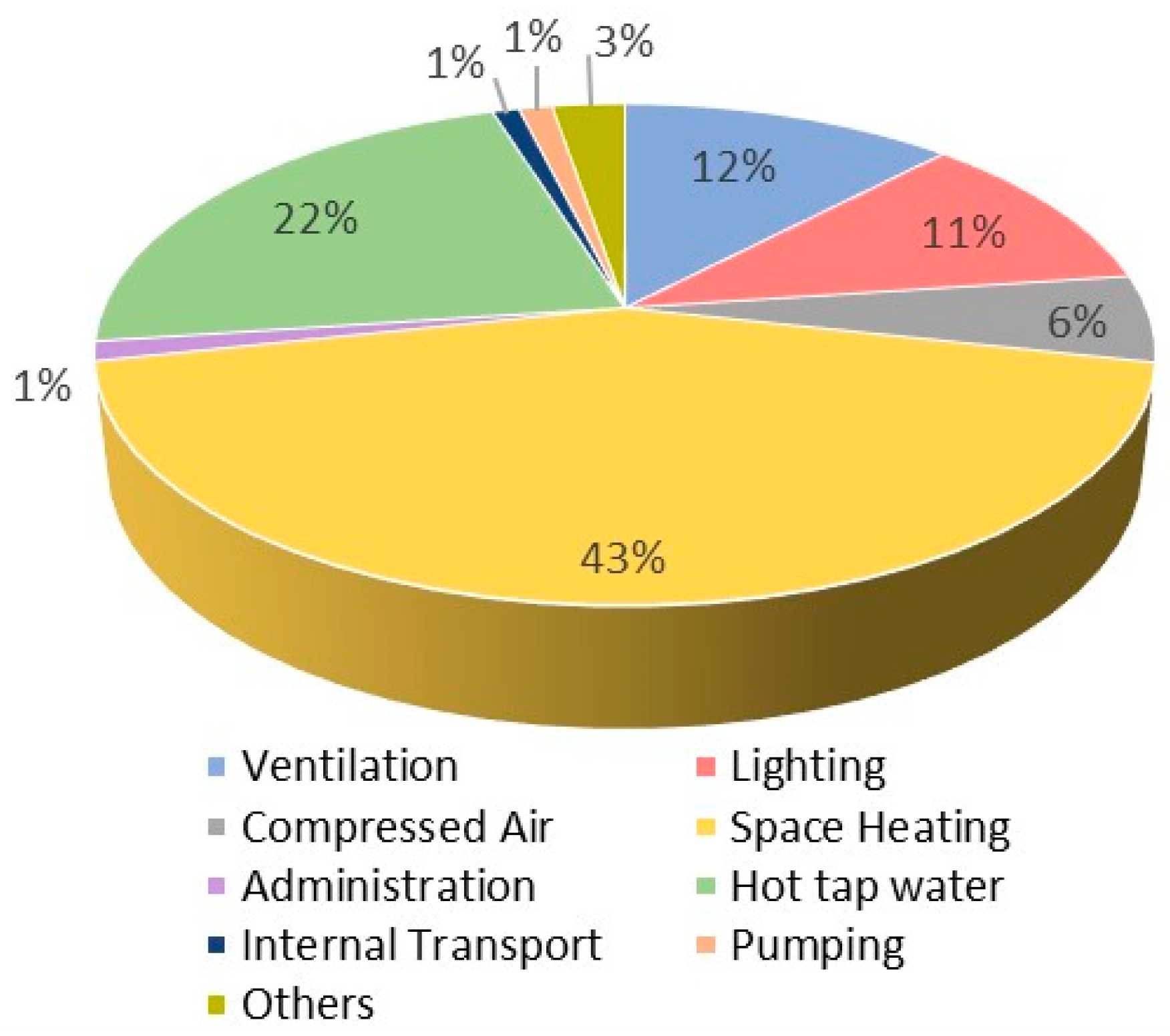 Energies 13 00369 g014