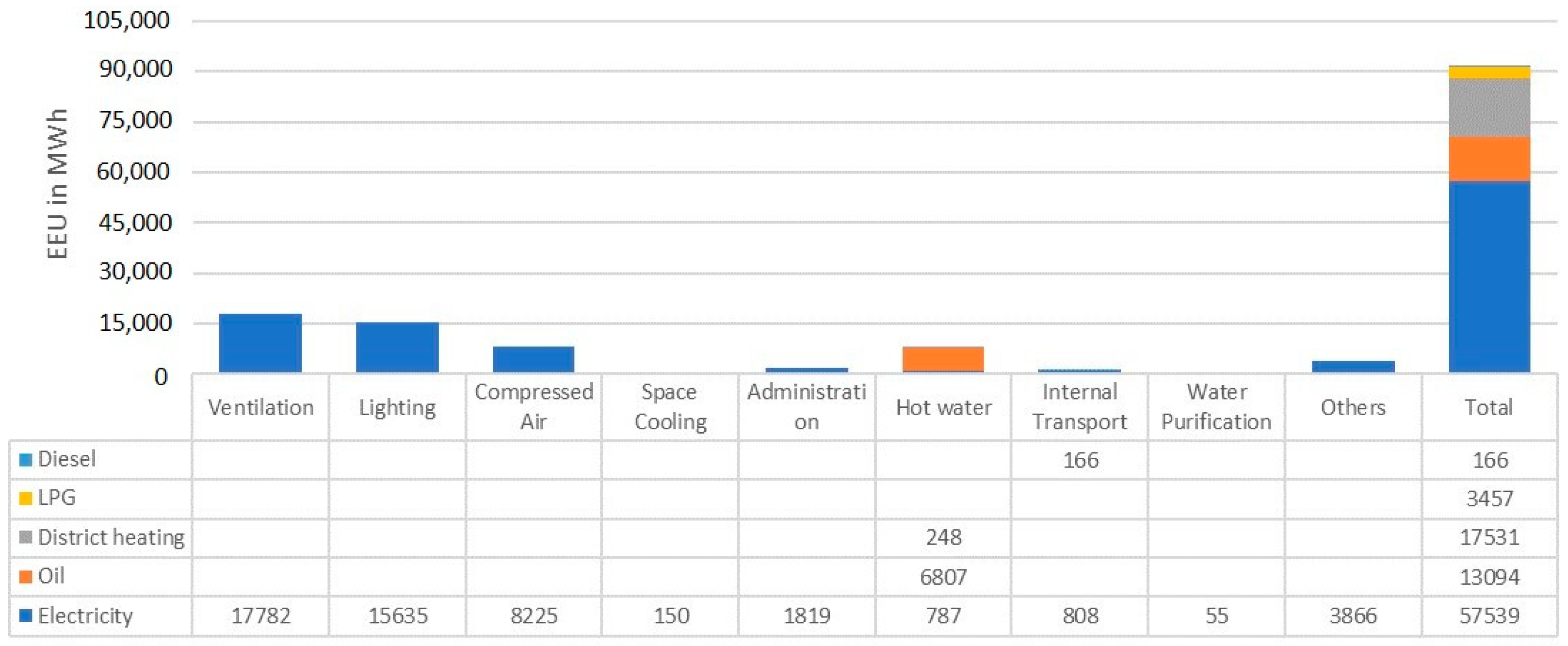 Energies 13 00369 g0a4