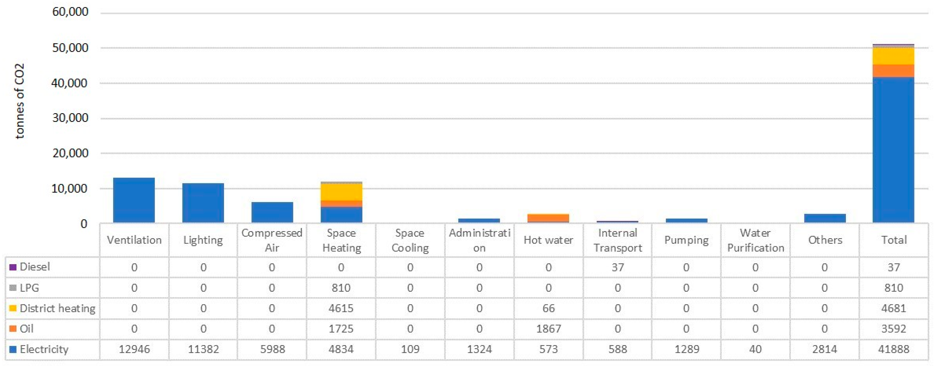 Energies 13 00369 g0a6