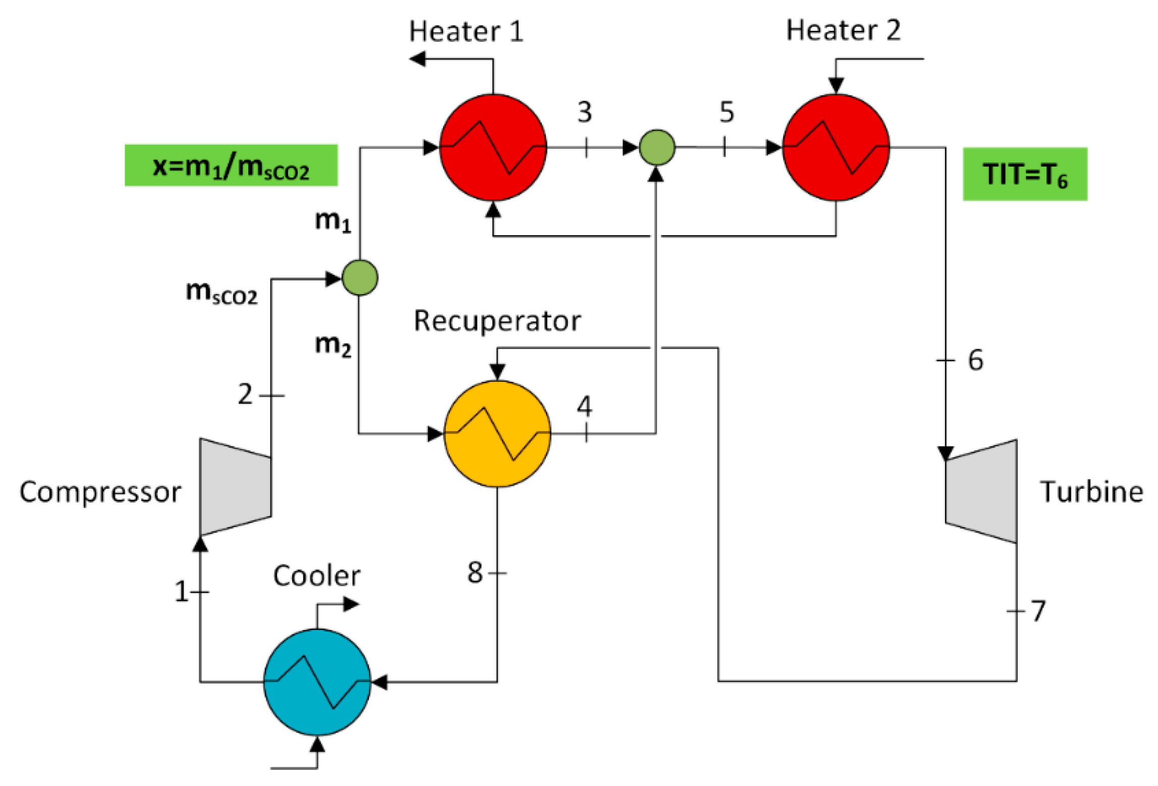 Energies 13 00370 g003 Energies 13 00370 g003
