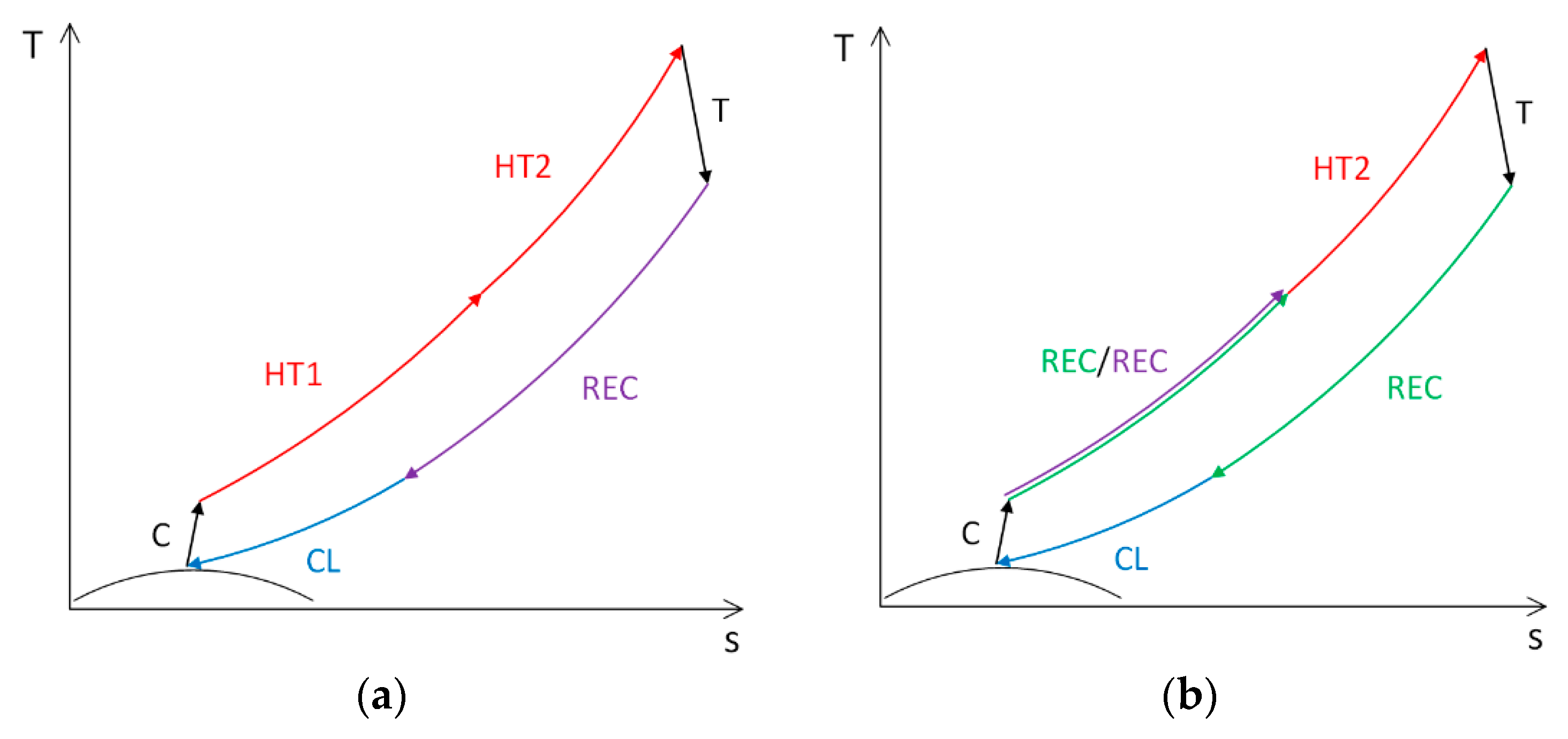 Energies 13 00370 g004 Energies 13 00370 g004