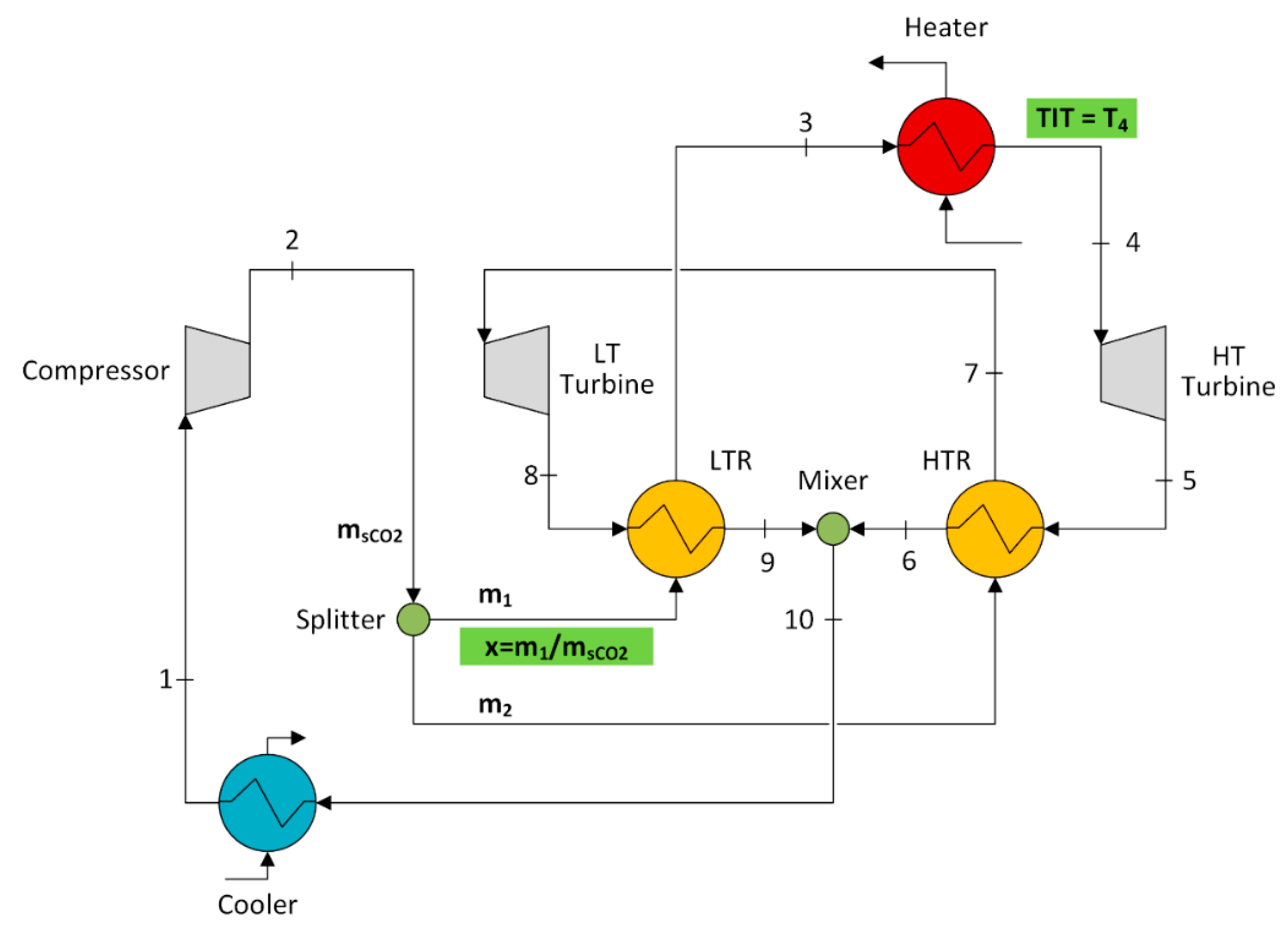 Energies 13 00370 g005 Energies 13 00370 g005