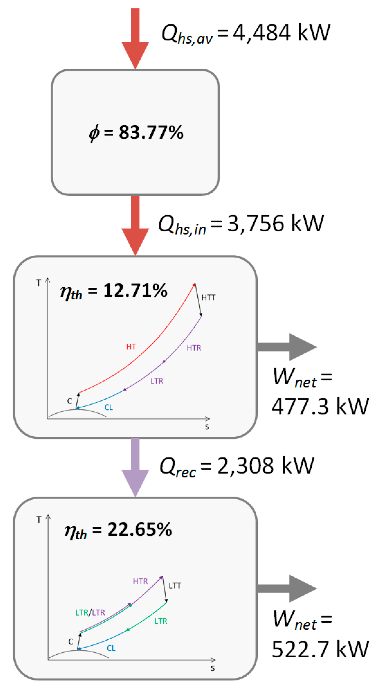 Energies 13 00370 g009 Energies 13 00370 g009