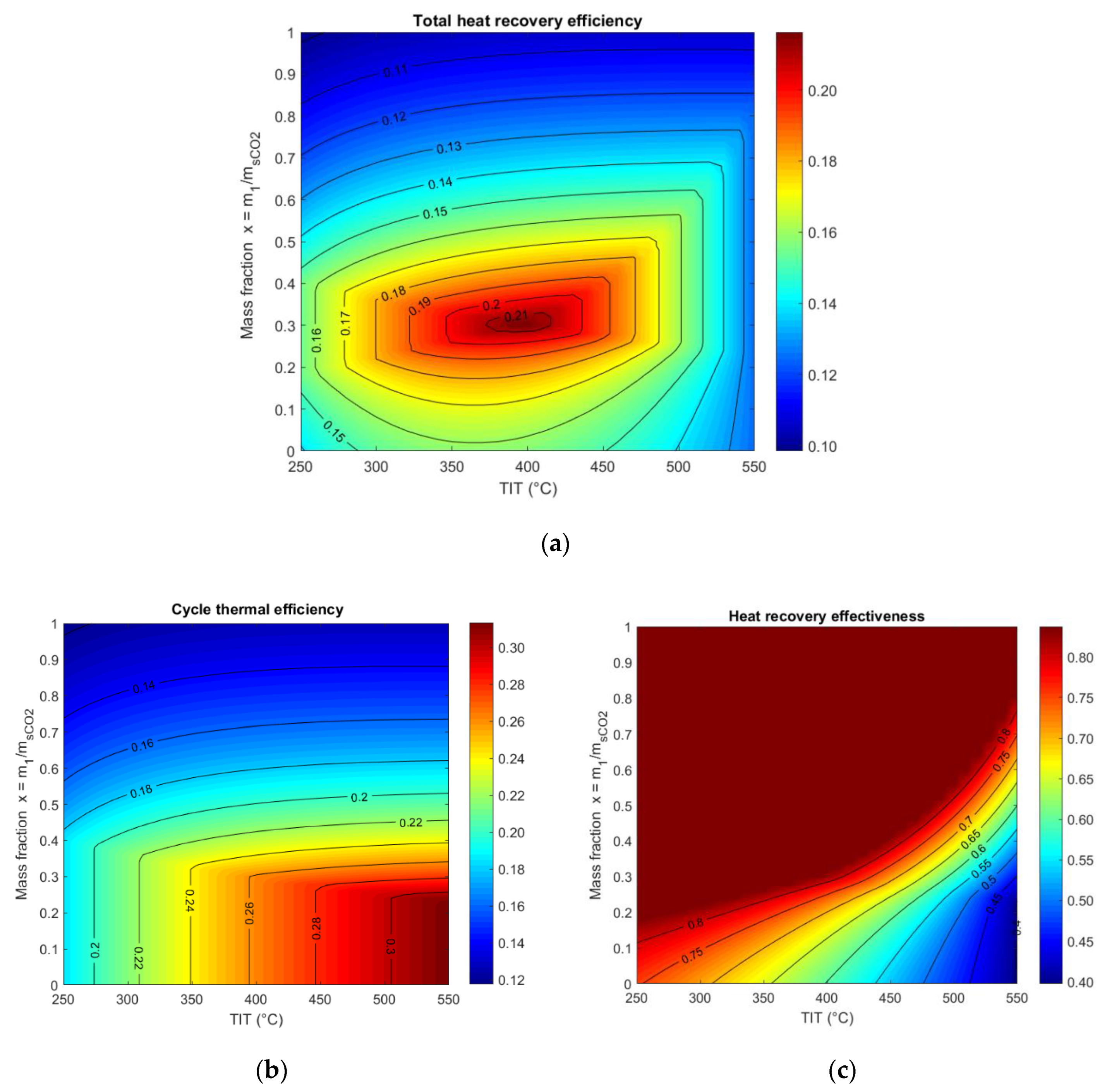 Energies 13 00370 g010 Energies 13 00370 g010
