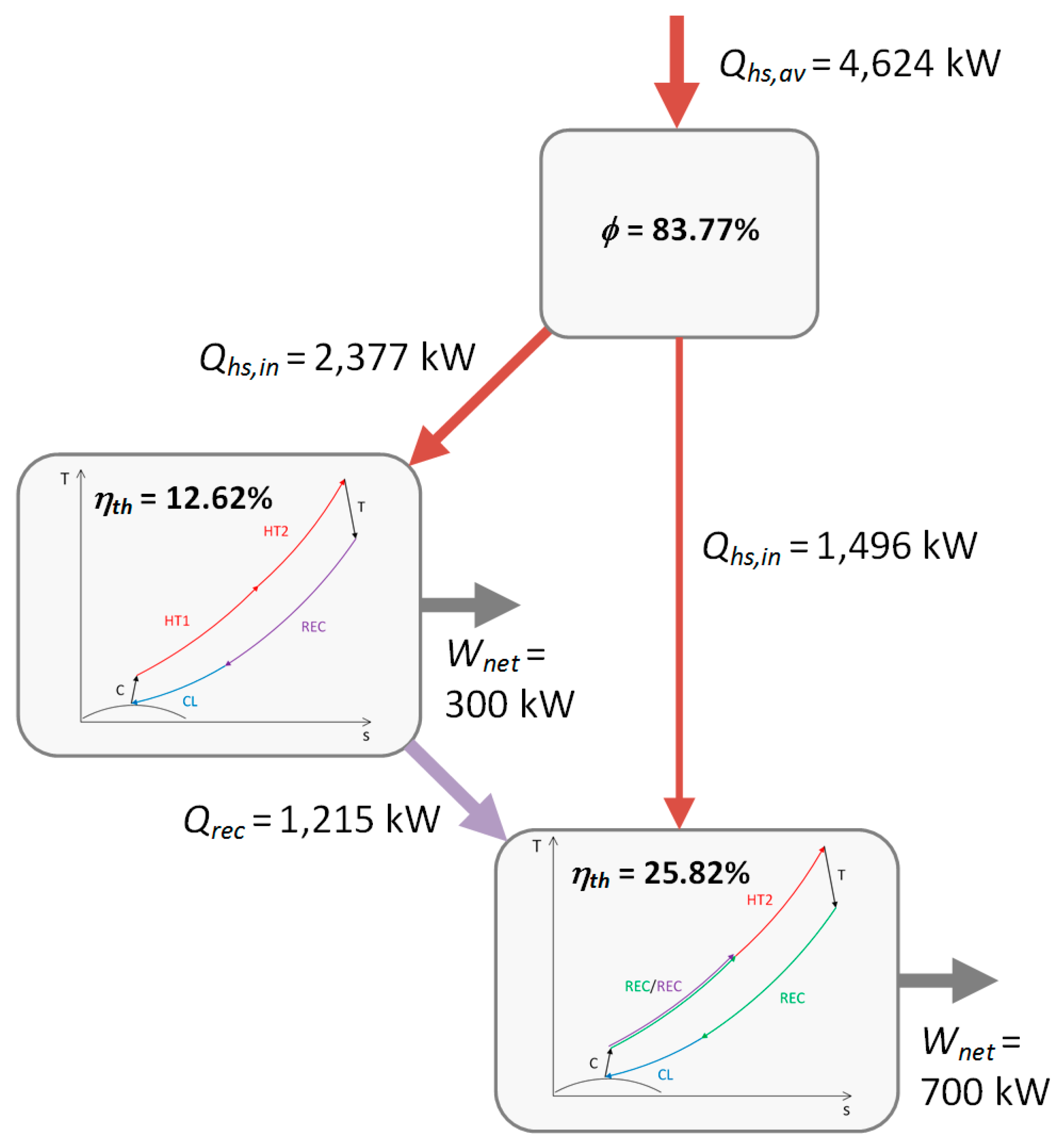 Energies 13 00370 g012 Energies 13 00370 g012