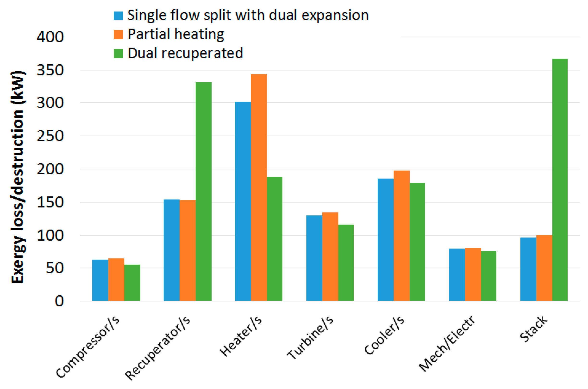 Energies 13 00370 g016 Energies 13 00370 g016