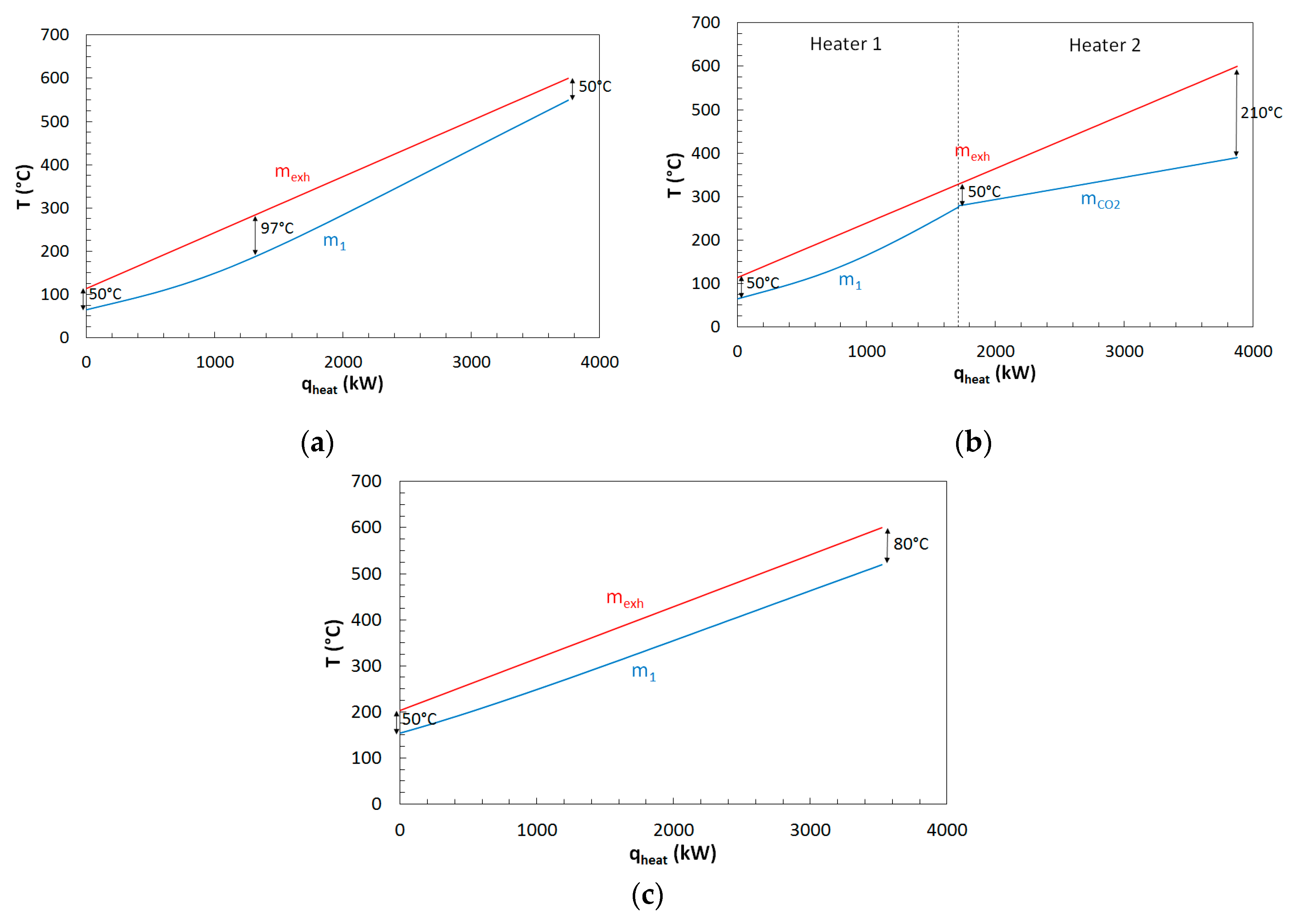 Energies 13 00370 g017 Energies 13 00370 g017
