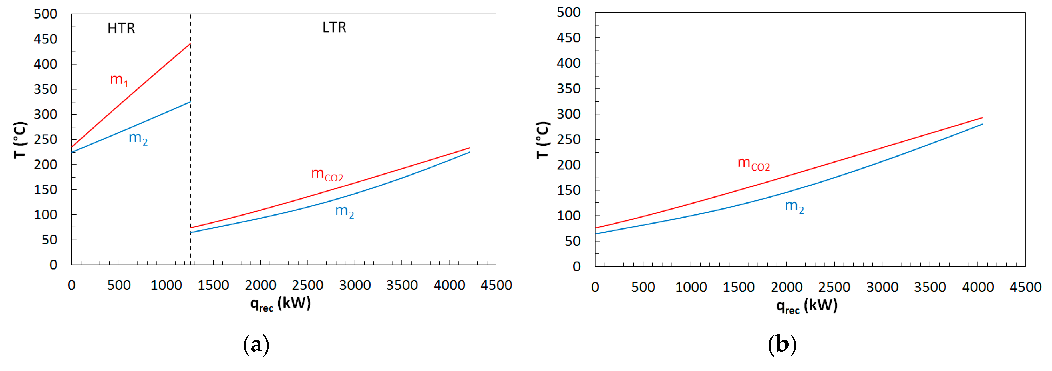 Energies 13 00370 g018a Energies 13 00370 g018a