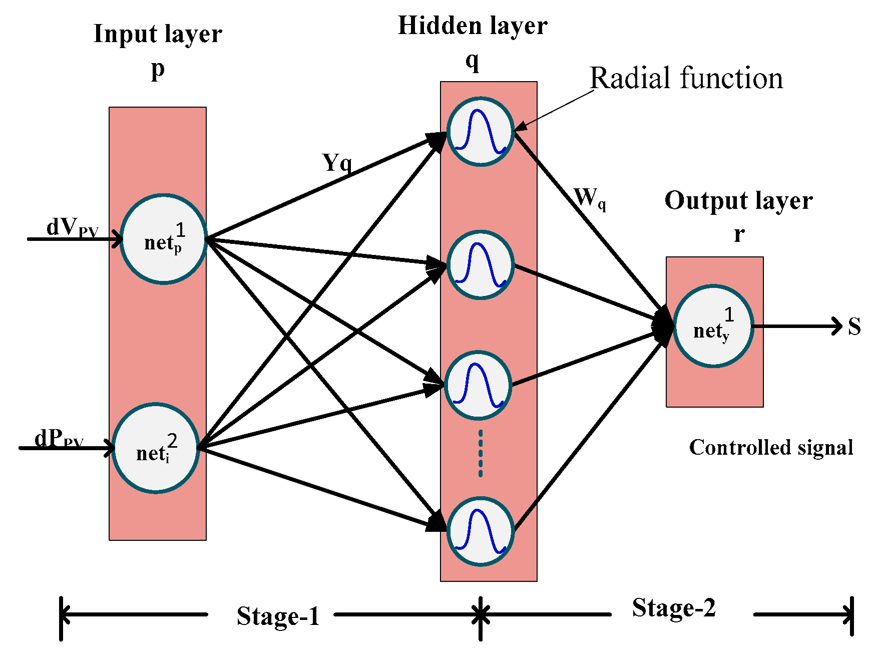Energies 13 00371 g008