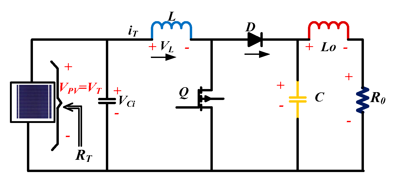Energies 13 00371 g011