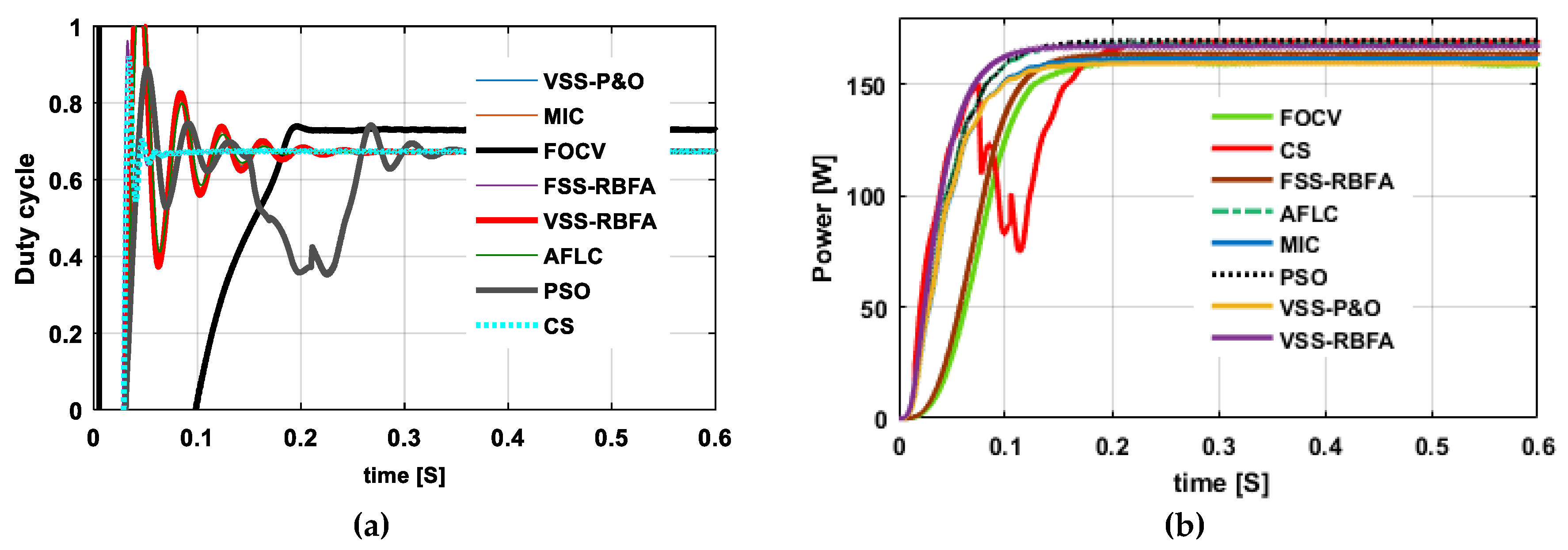 Energies 13 00371 g015