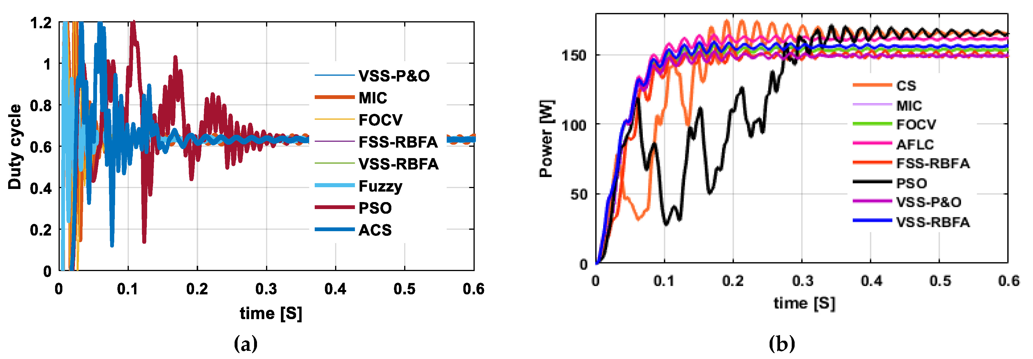 Energies 13 00371 g016