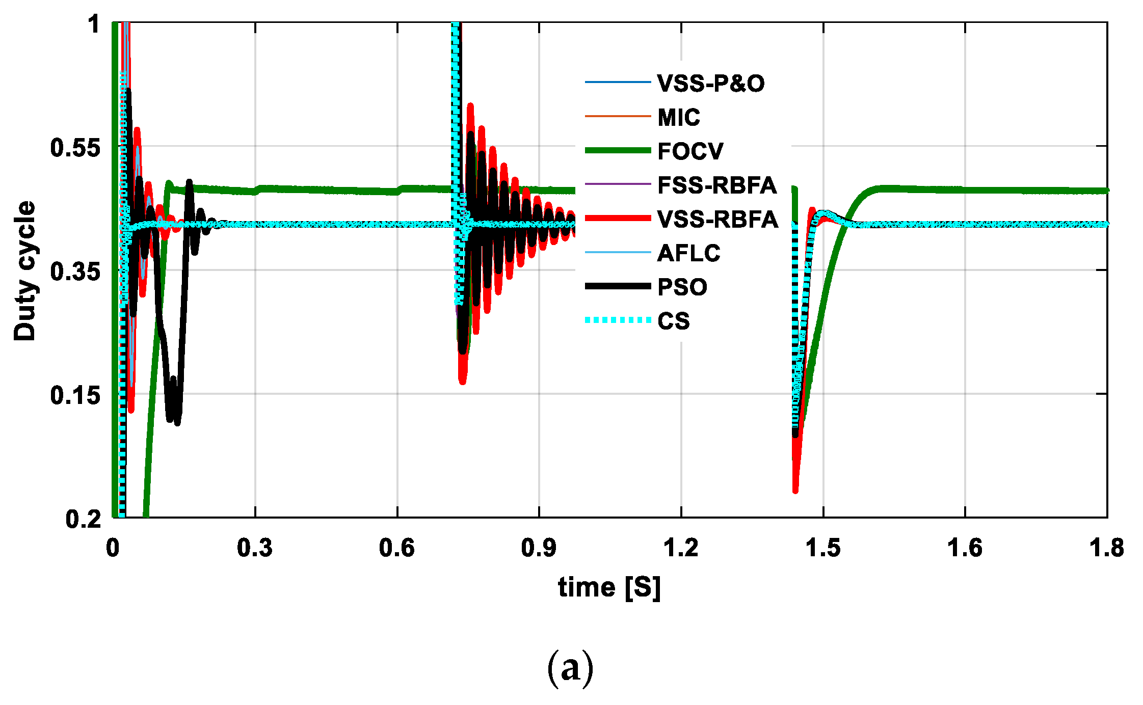 Energies 13 00371 g018a