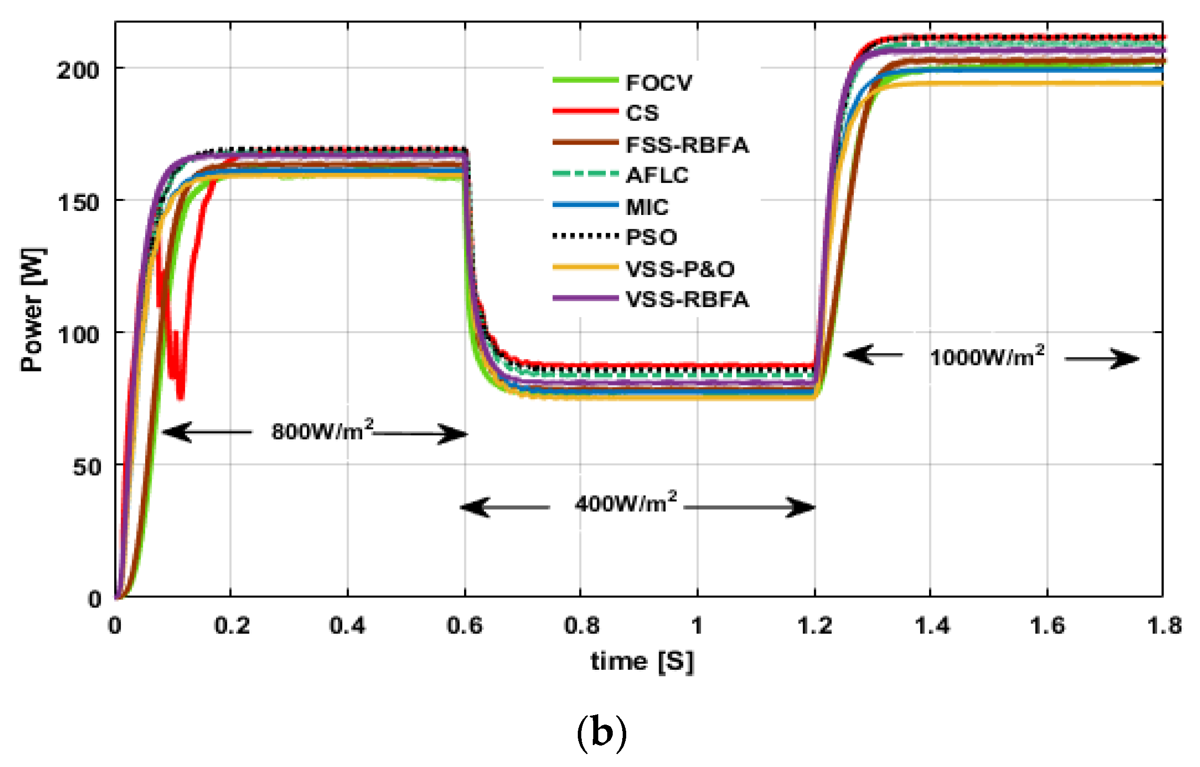 Energies 13 00371 g018b
