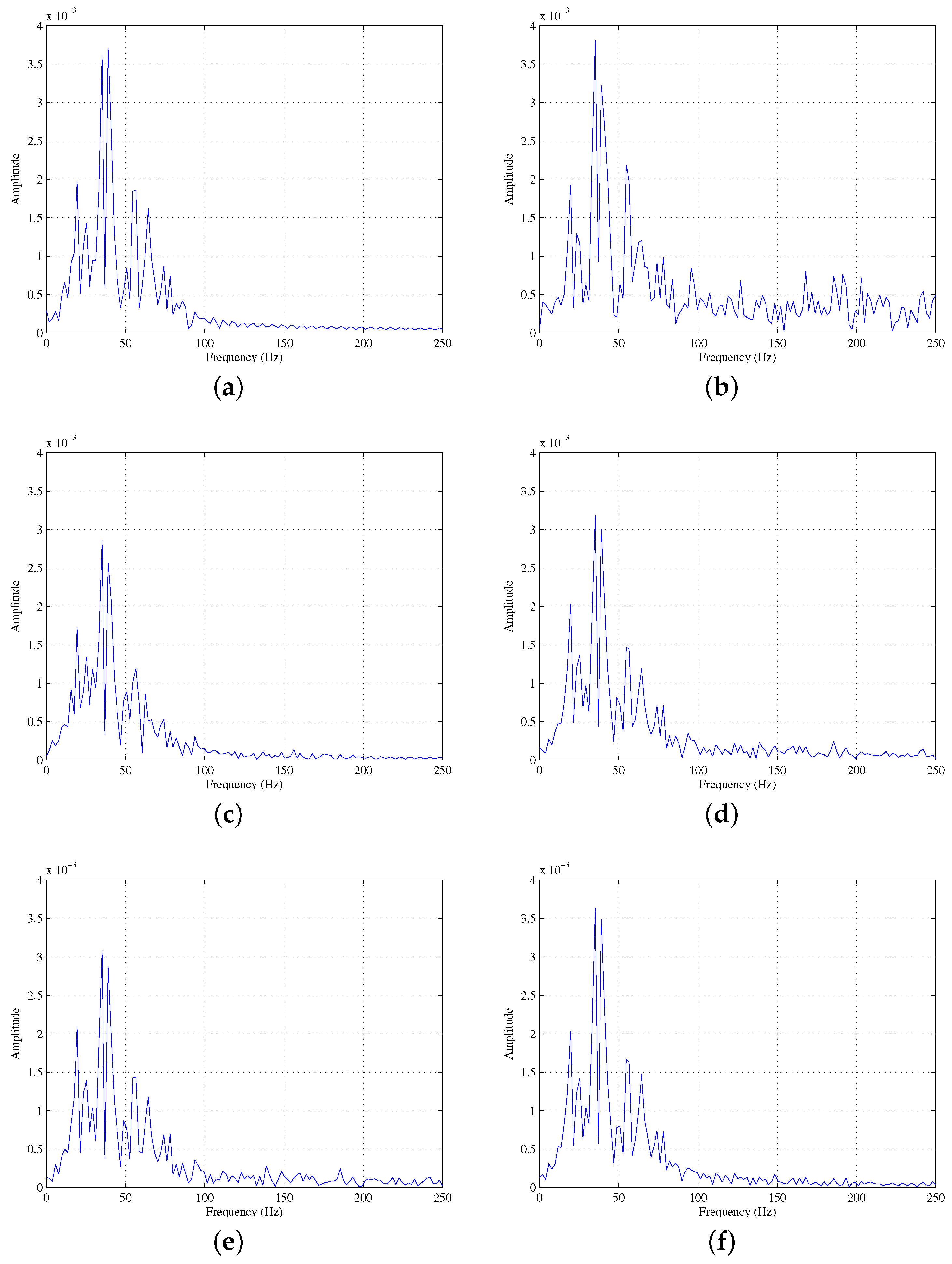 Energies 13 00372 g007