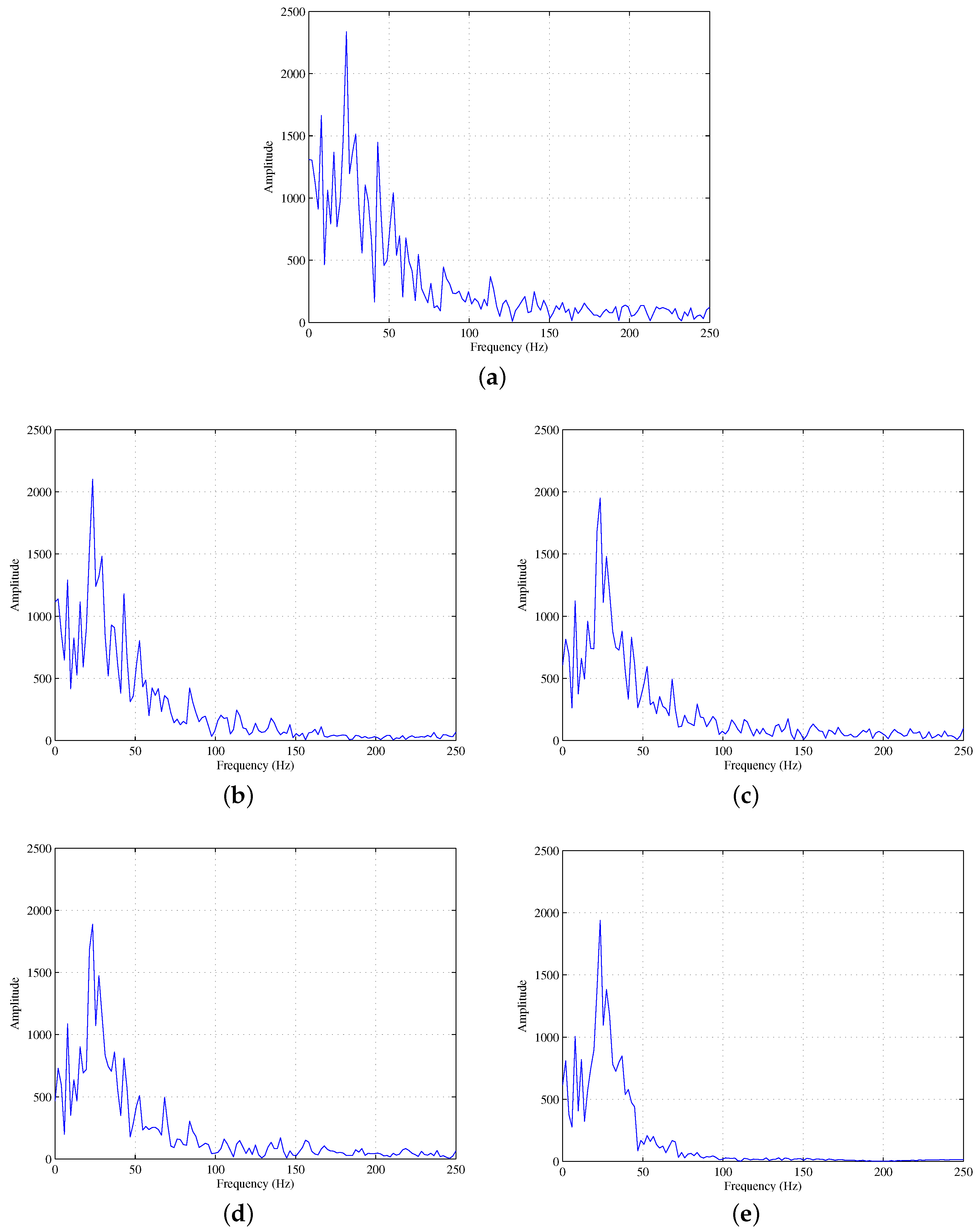 Energies 13 00372 g010