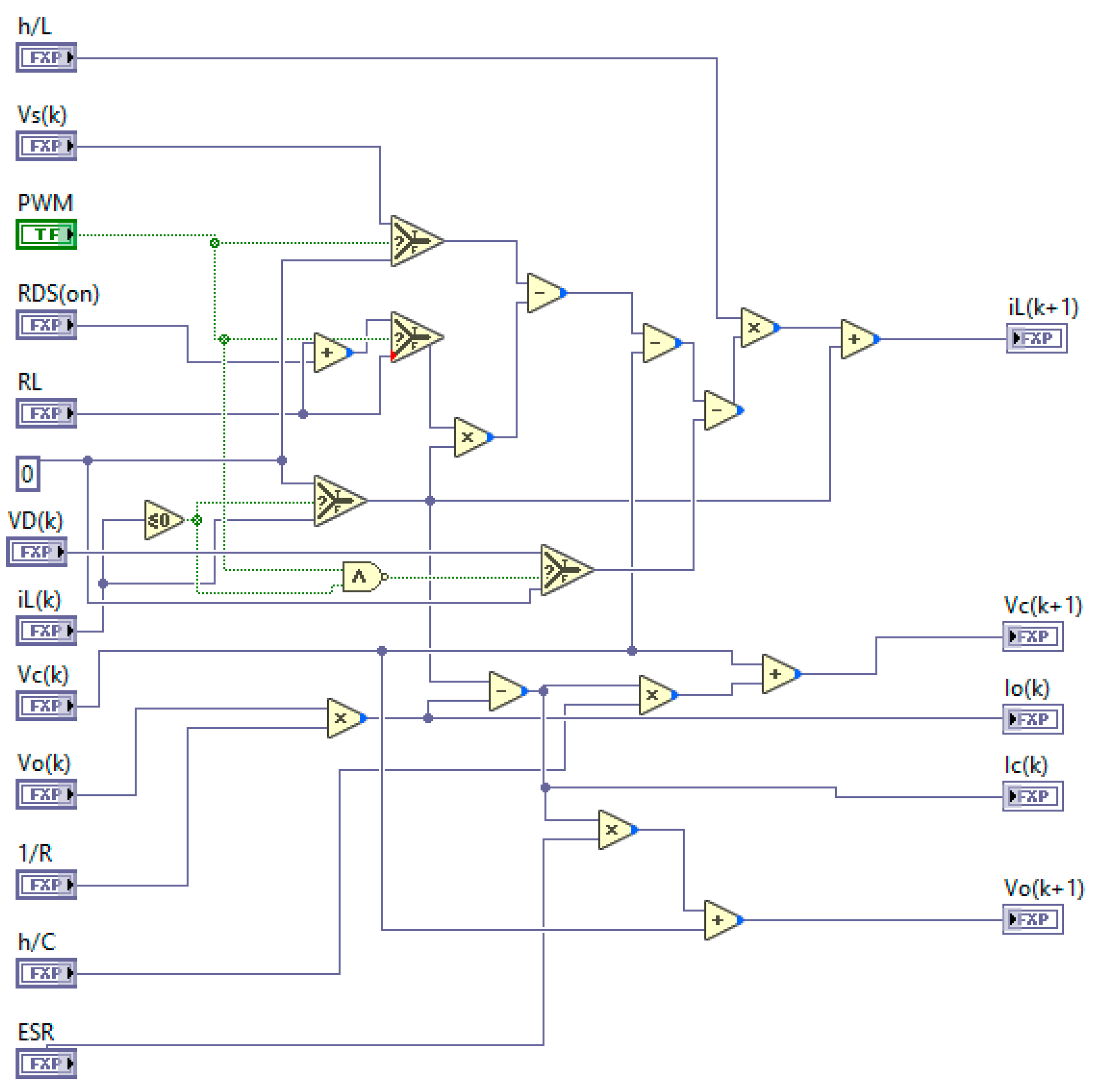 Energies 13 00373 g005 Energies 13 00373 g005