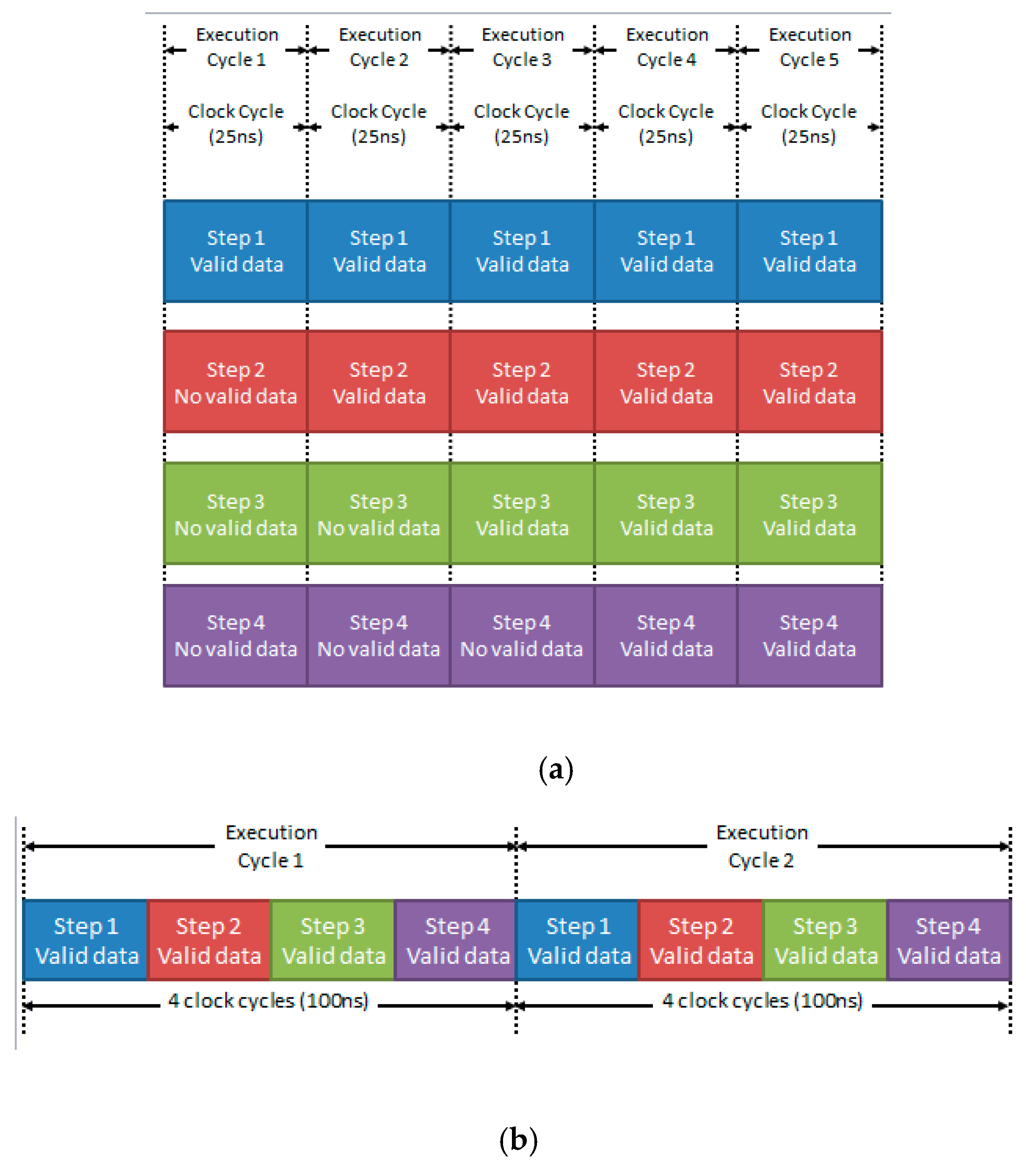 Energies 13 00373 g009 Energies 13 00373 g009