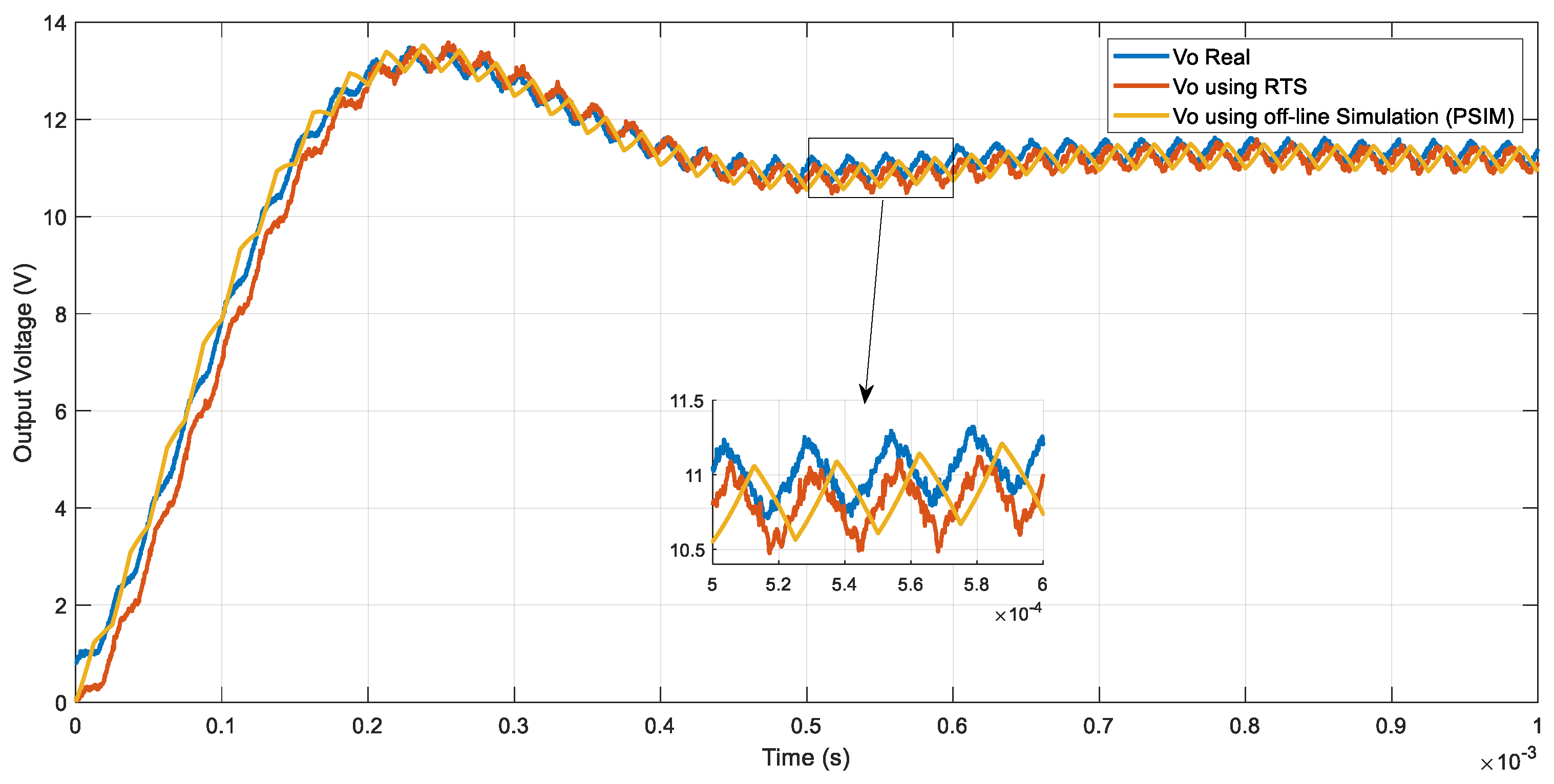 Energies 13 00373 g015 Energies 13 00373 g015