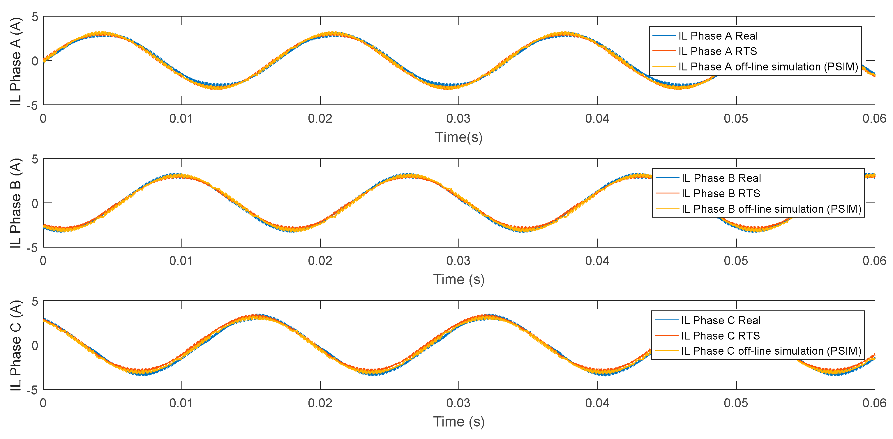 Energies 13 00373 g016 Energies 13 00373 g016