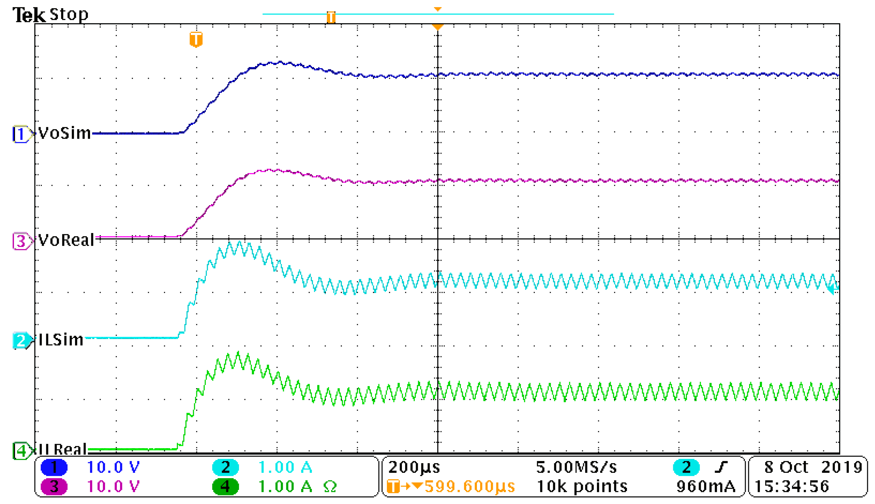 Energies 13 00373 g017 Energies 13 00373 g017