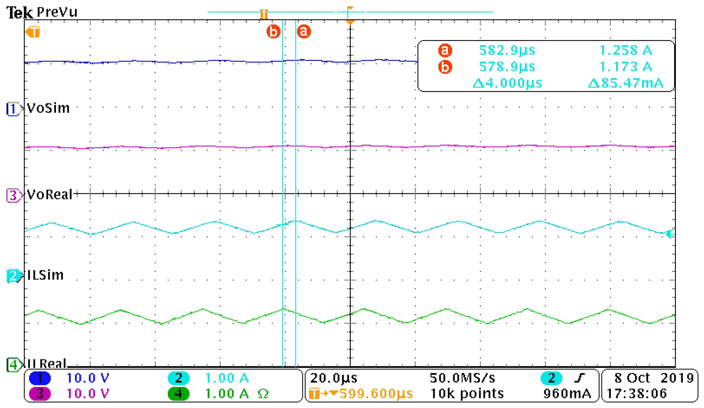 Energies 13 00373 g018 Energies 13 00373 g018