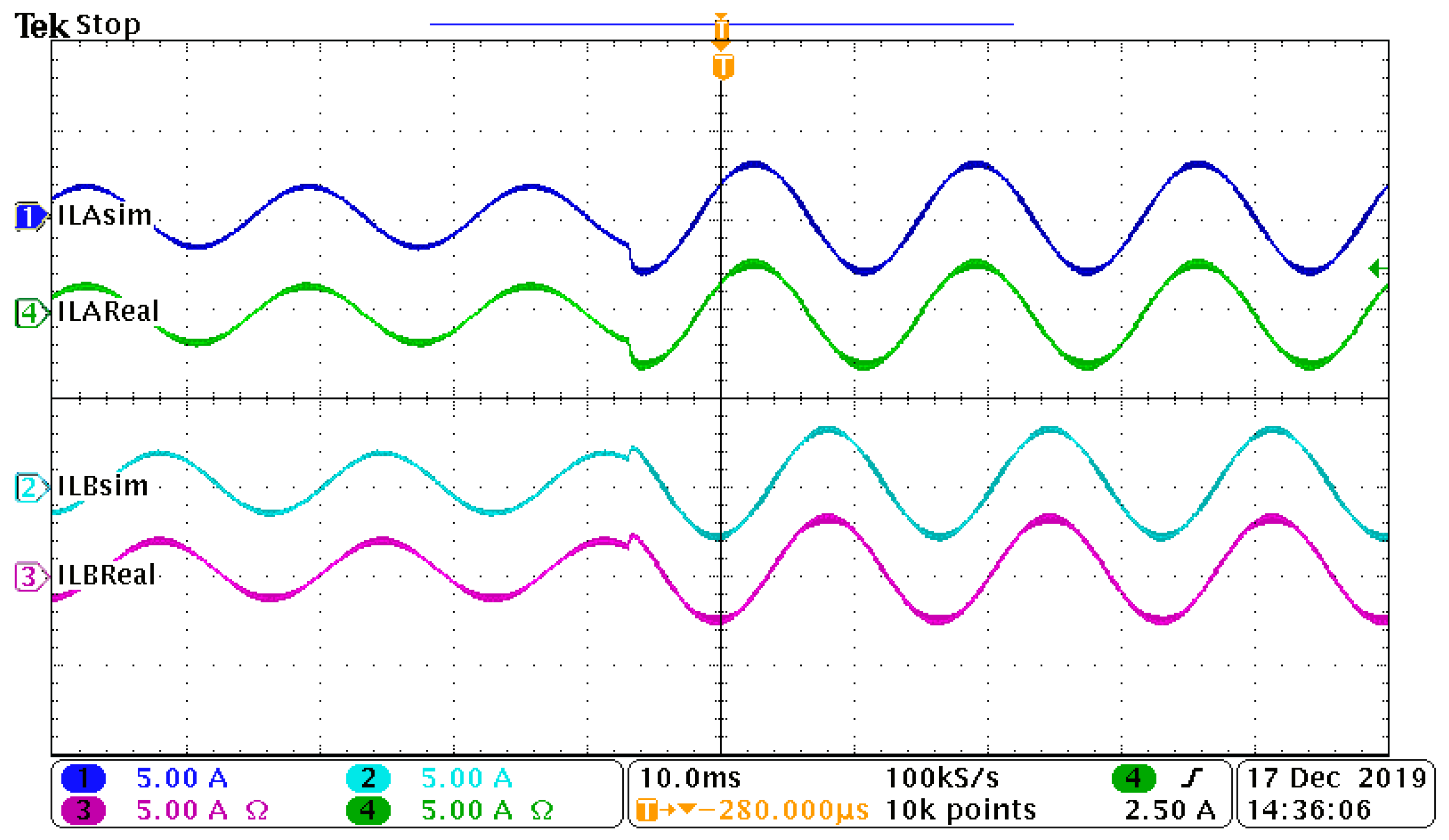 Energies 13 00373 g019 Energies 13 00373 g019