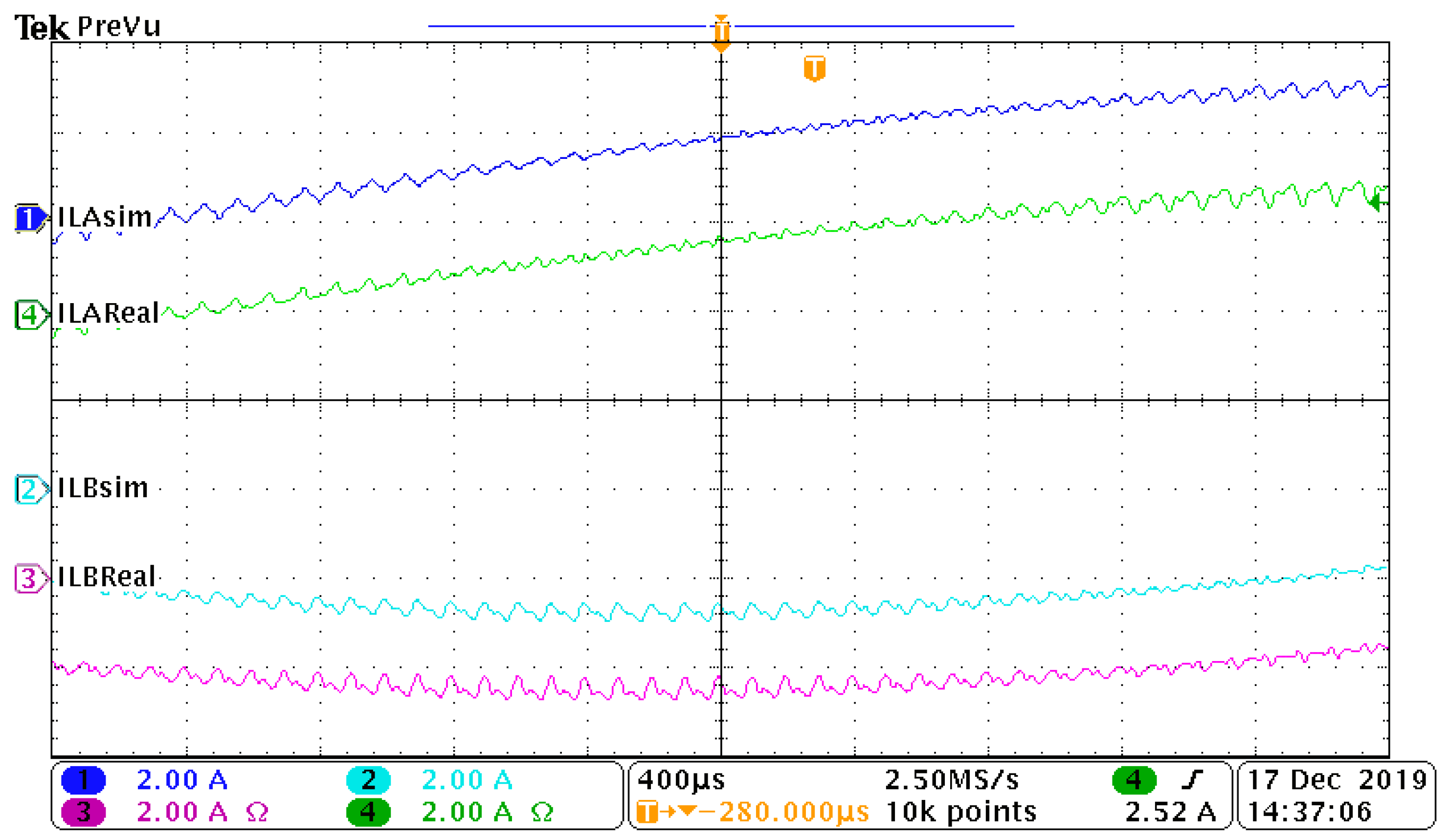 Energies 13 00373 g020 Energies 13 00373 g020