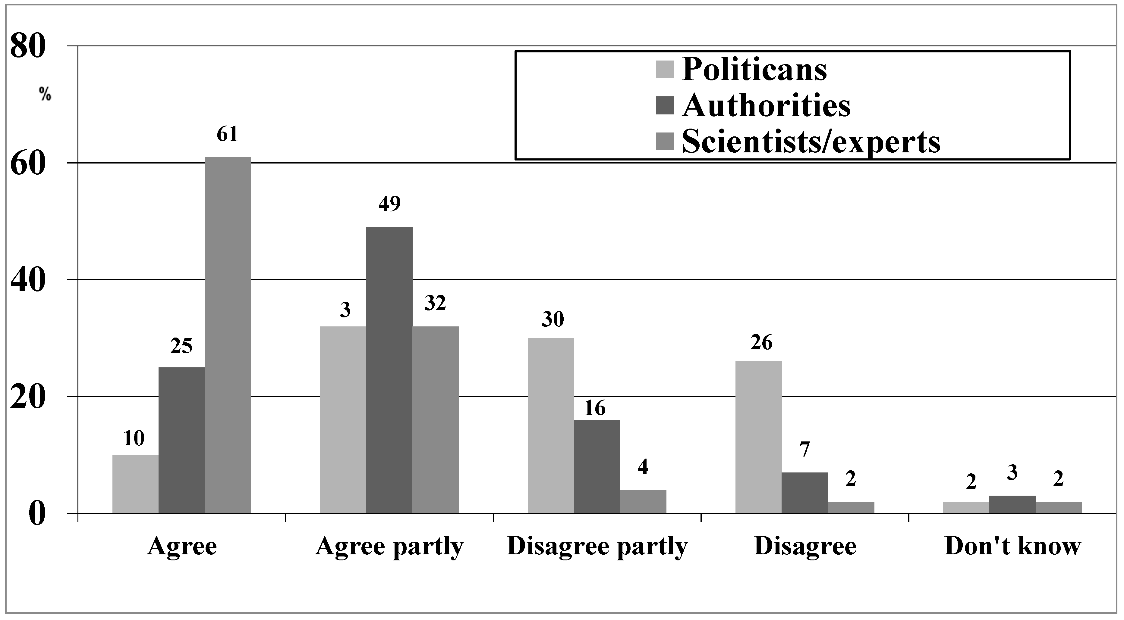Energies 13 00374 g007