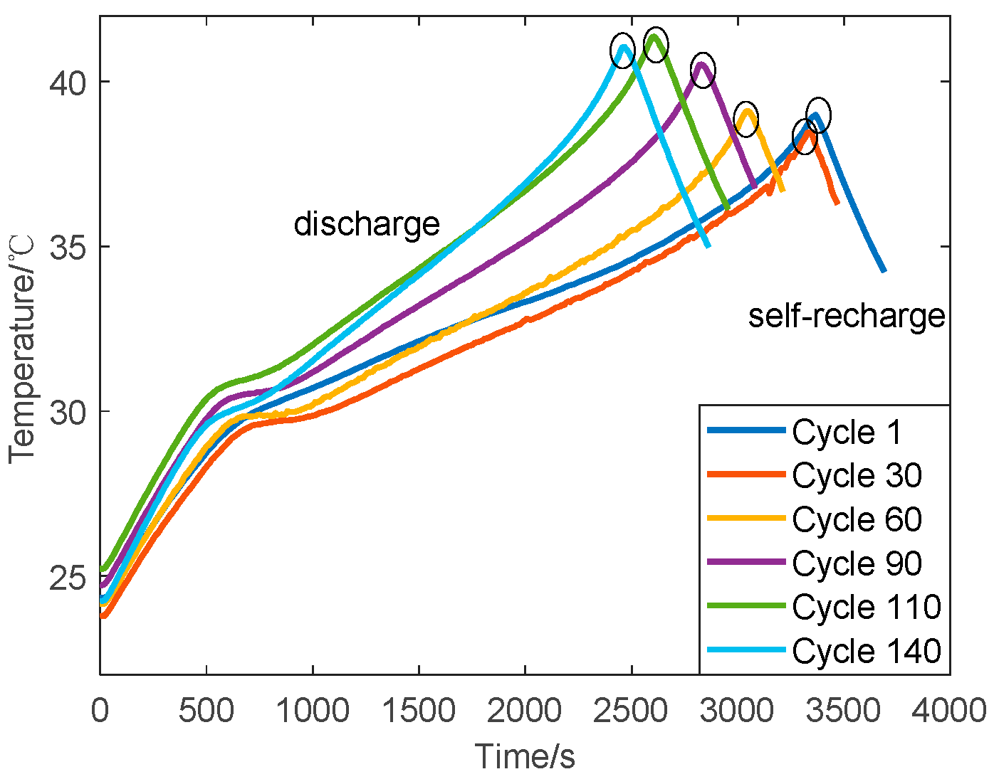Energies 13 00375 g003